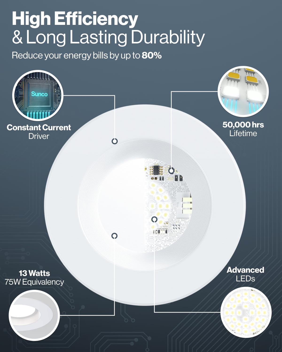 Sunco 6 Pack Recessed Lighting 6 Inch, Retrofit Can Lights, 965LM, 13W (75W Equivalent), Selectable CCT 2700K/3000K/3500K/4000K/5000K, Dimmable, Baffle Trim, Damp Rated UL