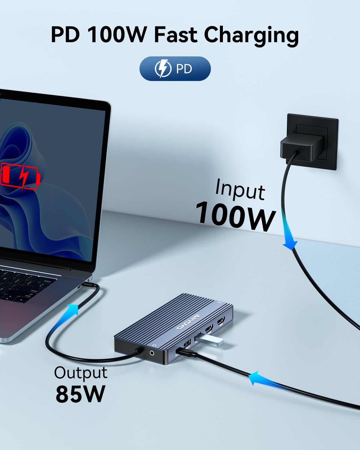 ANYOYO USB C Docking Station Dual HDMI 4K60HZ, 14-in-1 Docking Station 3 Monitor(2 HDMI+USB C Video Out),10Gbps(3A+C),PD100W,1G Ethernet, Laptop Docking Station for Dell,HP, Lenovo