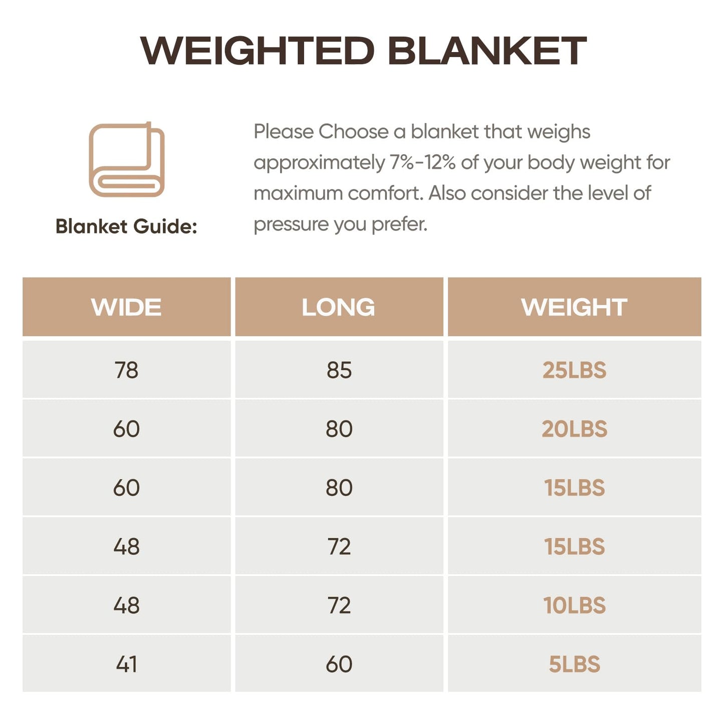 RJOP Cooling Weighted Blanket for Adults (20lbs, 60"x80") Heavy Blanket with Premium Glass, Queen Size Perfect for 190-210 lbs, Soft Breathable, Dark Grey