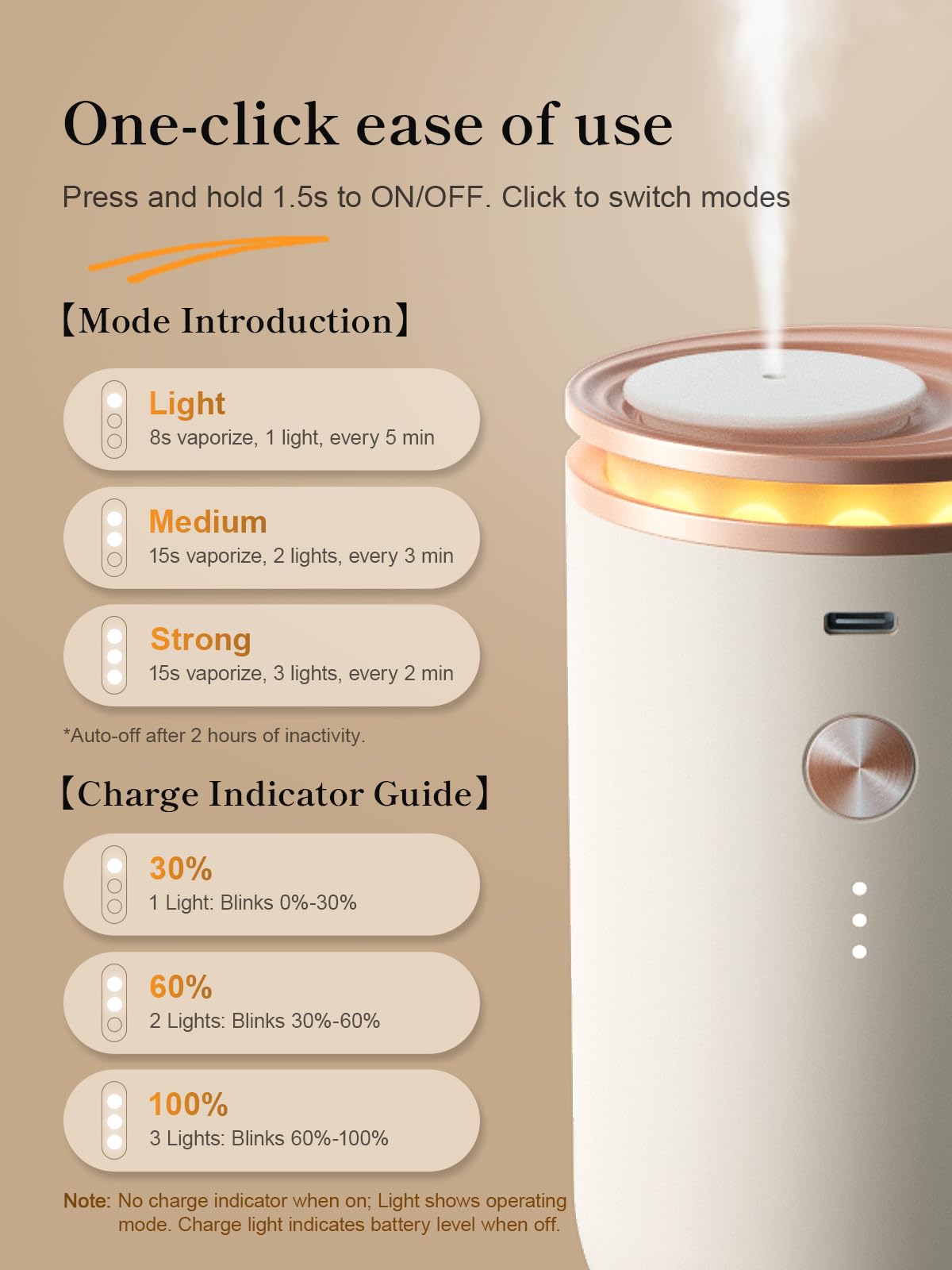 Ceeniu waterless diffusers for Home, Ultrasonic Atomization, Quiet Design, 1000 sq. ft Coverage, Small Diffuser for Large Space, Auto Off, Essential Oil diffuer air fresheners