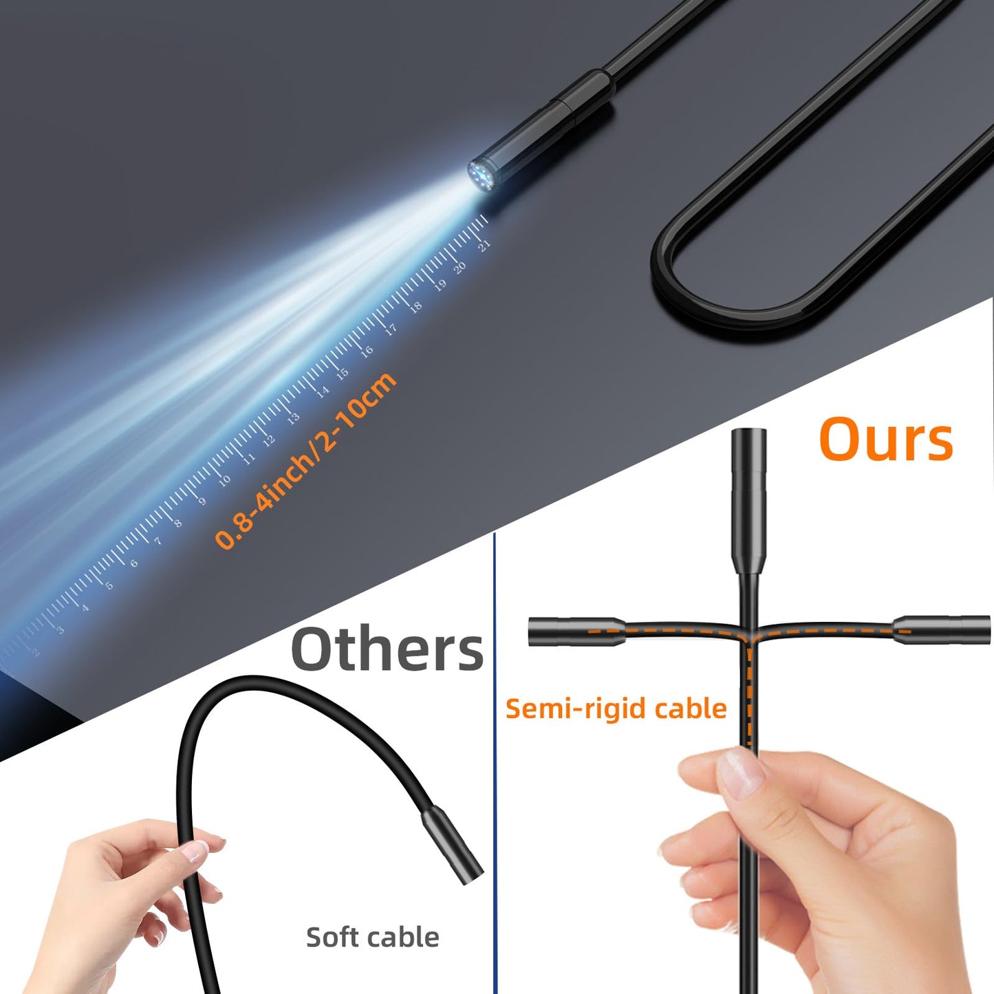 Endoscope Camera with Light, 4.3" HD 1920P Borescope Snake Inspection Camera, IP67 Waterproof 8 Adjustable LEDs 32.8ft Semi-Rigid Tool Kit for Automotive Plumbing DIY Cool Gadgets