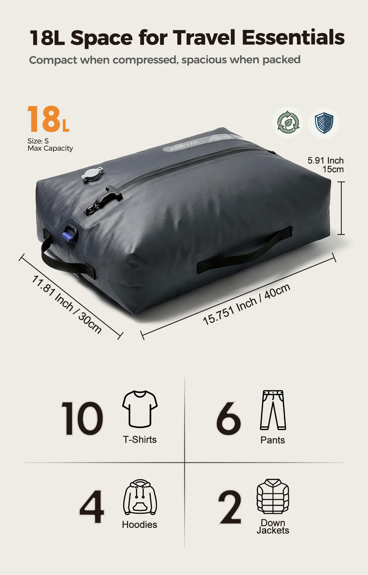 IKYWT Vacuum Seal Bags for Travel w/Pump, 18L Compression Packing Cubes for Carry-On Suitcase & Travel Backpack, Reusable IP67 Waterproof Vacuum Storage Kit, Gift Set (2-Pack)
