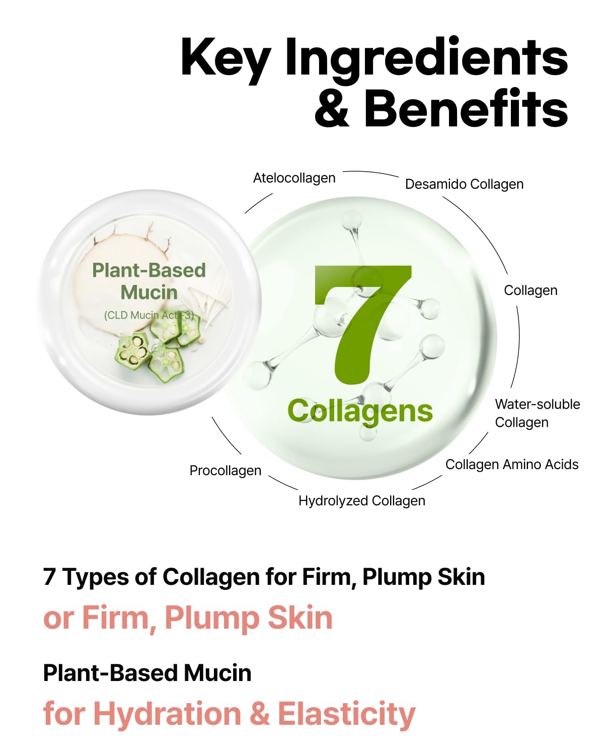 ClearDea Mucin Collagen EGF Fitting Mask – Collagen & EGF-Infused Hydrogel Mask for Deep Hydration, Firming, and Nourishing Skin, Non-Greasy, Korean Skincare, 5 Sheets