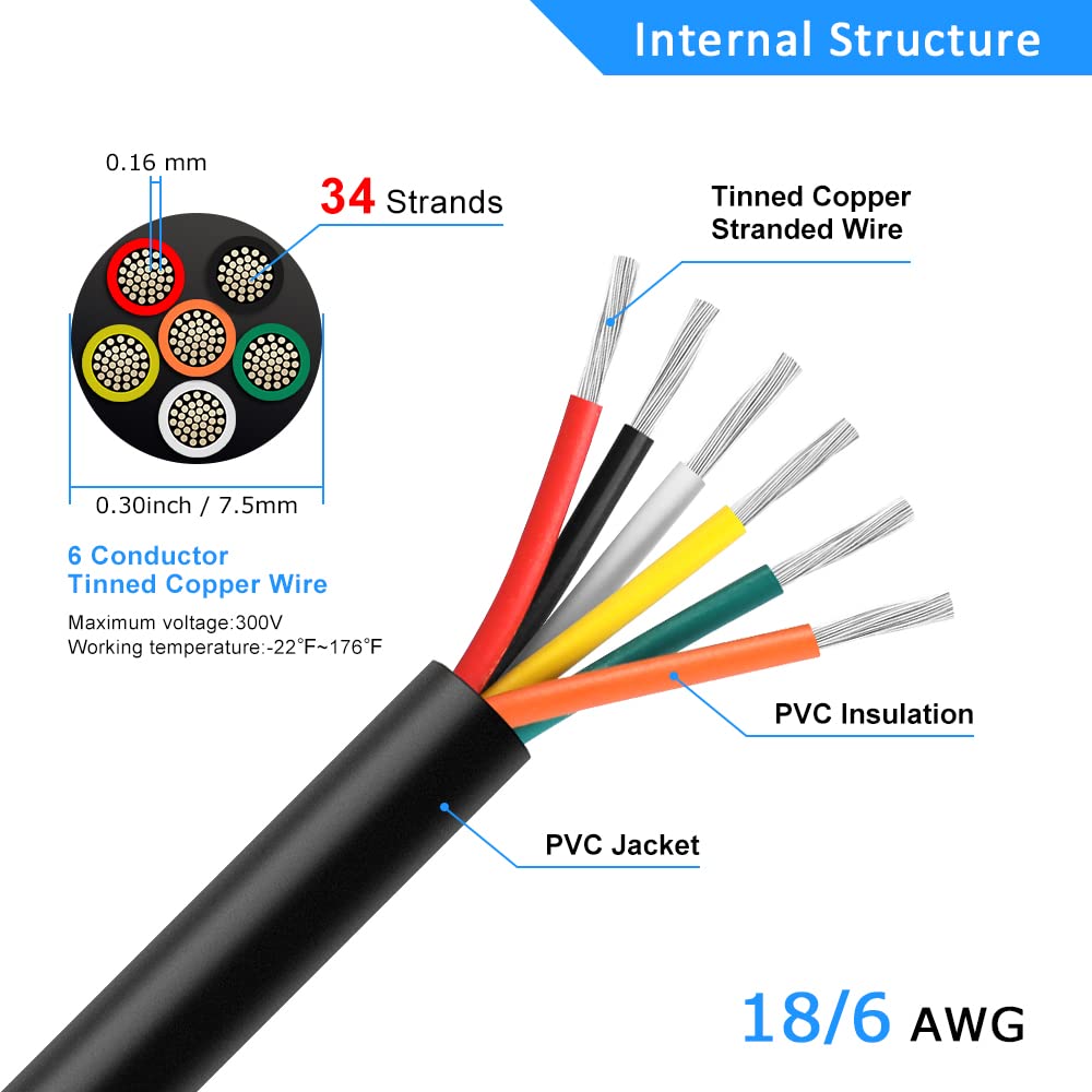 DEKIEVALE 18 Gauge 6 Conductor Electrical Wire, 100FT 18AWG Black PVC Stranded Tinned Copper 6 Wire Cable, 18/6 Cord Extension Cable