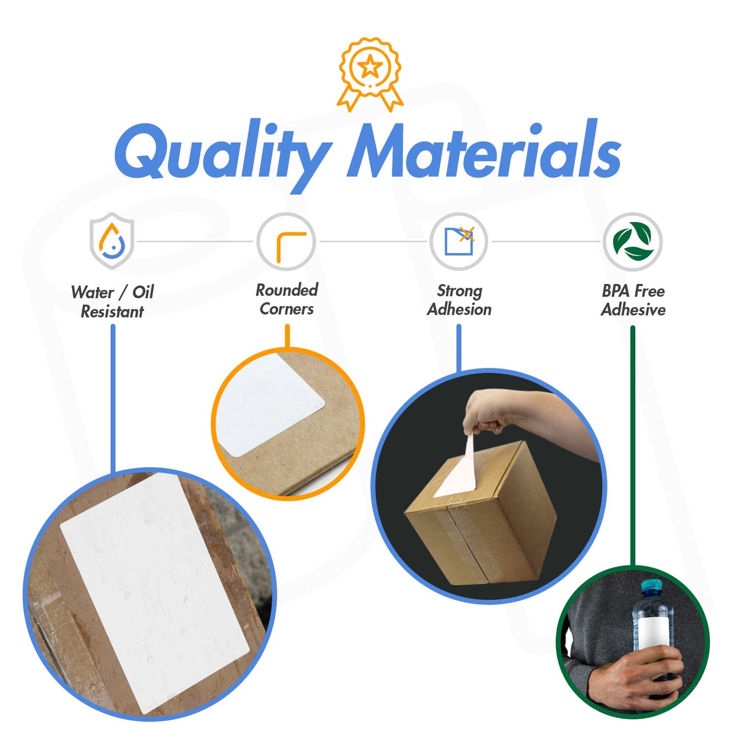 OfficeSmartLabels – 1" x 1" Removable Square Direct Thermal Labels - Compatible with Rollo & Zebra Desktop Printers and More – 1” Core; Perforated, Water & Oil Resistant [4 Rolls, 5520 Labels]