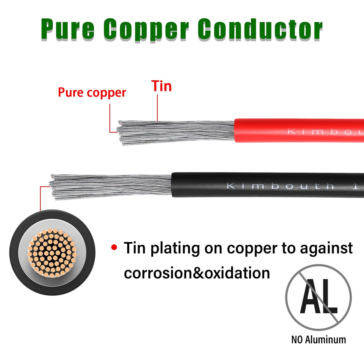 4 Gauge Marine Wire Tinned Copper Boat Cable, Standard USA OFC Oxygen Free Copper Wire for Automotive Boat Speakers Solar Outdoors (4 Gauge 15FT Red+15FT Black)