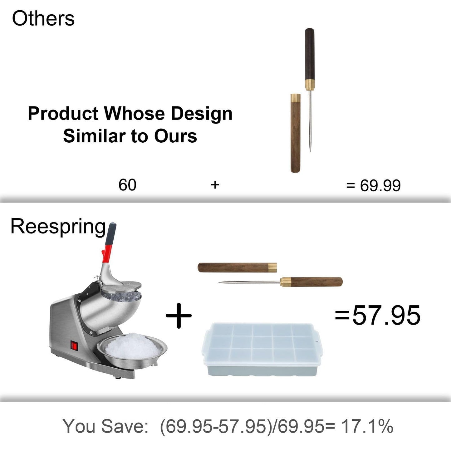 Reespring Snow Cone Machine Shaved Ice Machine Ice Crusher with Stainless Steel Blade Kitchen Electric for Shaved Ice and Snow Cone (300W 2000r/min) Also Comes with a Free Ice Pick and Ice Cube Tray