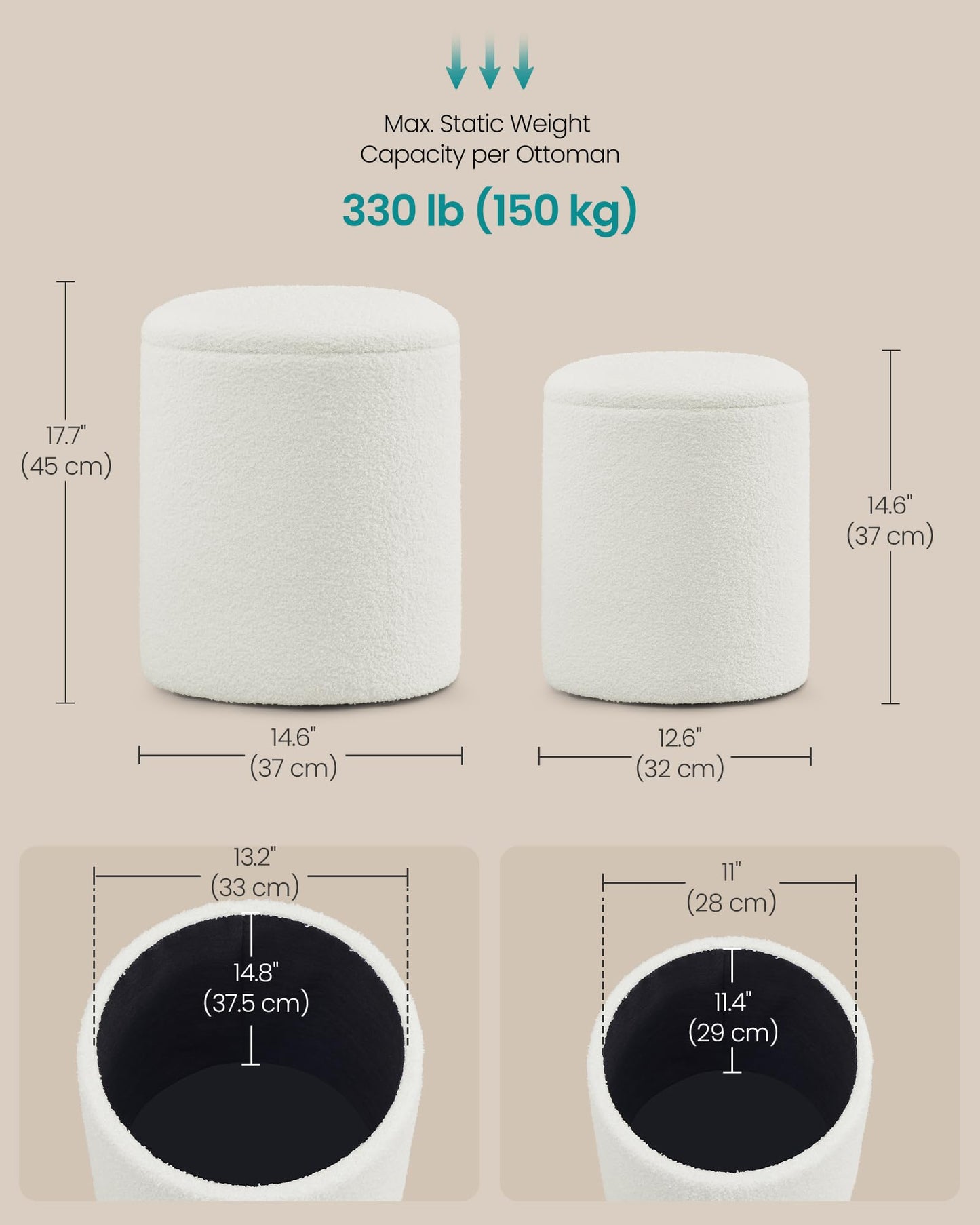 SONGMICS Vanity Stool, Set of 2, Round Storage Ottoman, Small Ottoman Coffee Table, Foot Stool, Removable Lid, for Living Room, Bedroom, Hallway, Easy Assembly, Teddy Fleece, Cream White ULOM013WD01