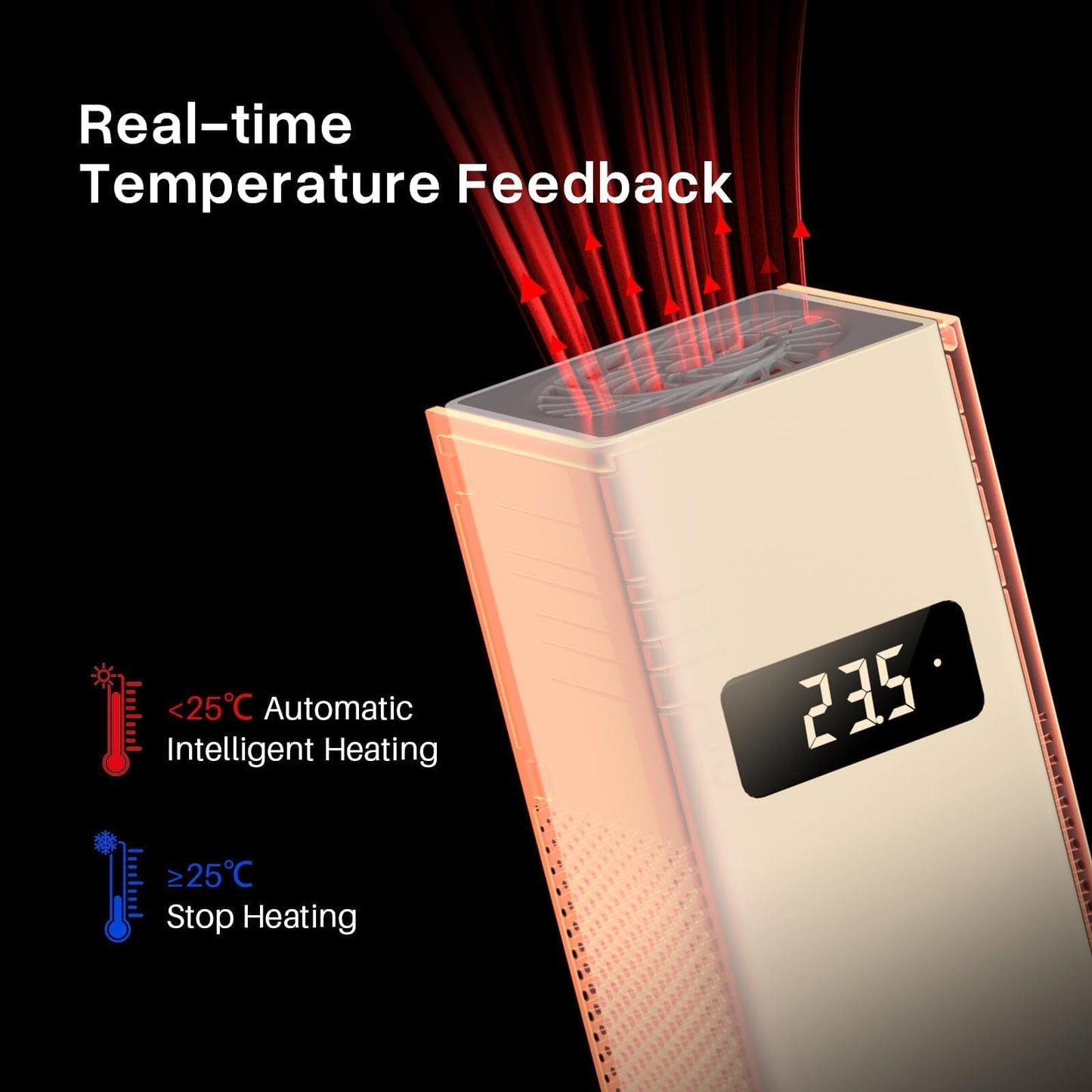 ELEGOO Smart Mini Heater for Resin 3D Printer Intelligent Temperature Control Heater with Air Filtration, Compatible with ELEGOO Most MSLA/DLP/LCD 3D Printers