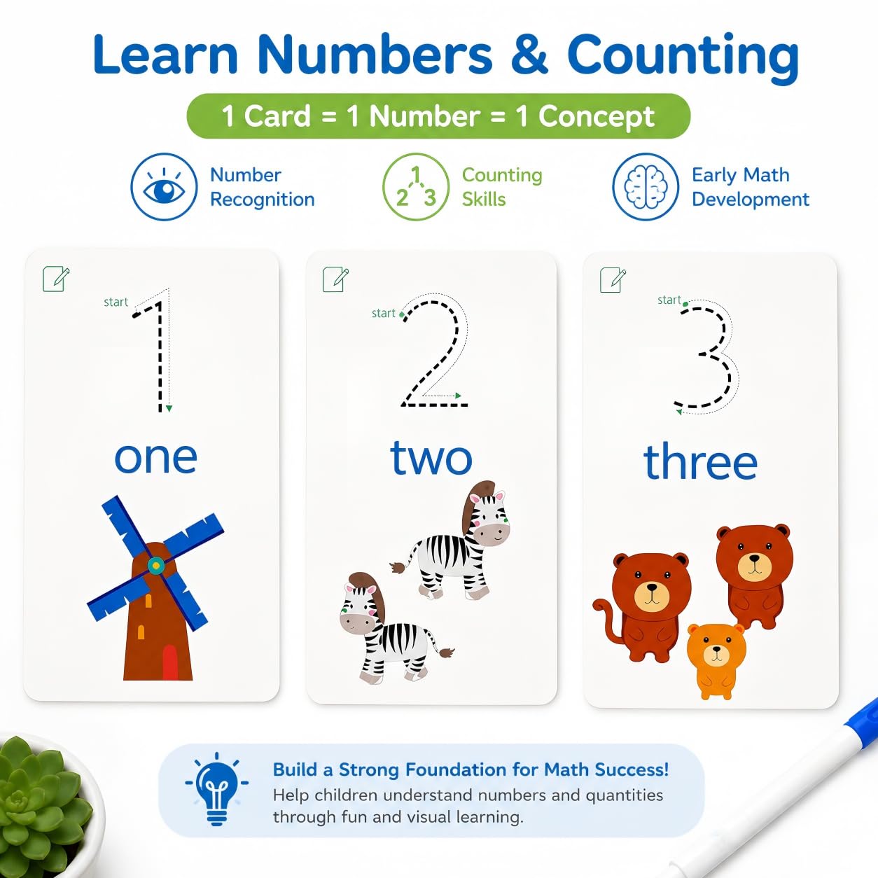 Write & Wipe Activity Cards for Kids, Reusable Tracing Flash Cards, Preschool Handwriting Practice Set, Letter Number Math Learning Activities Ages 3-6 (Number Tracing)