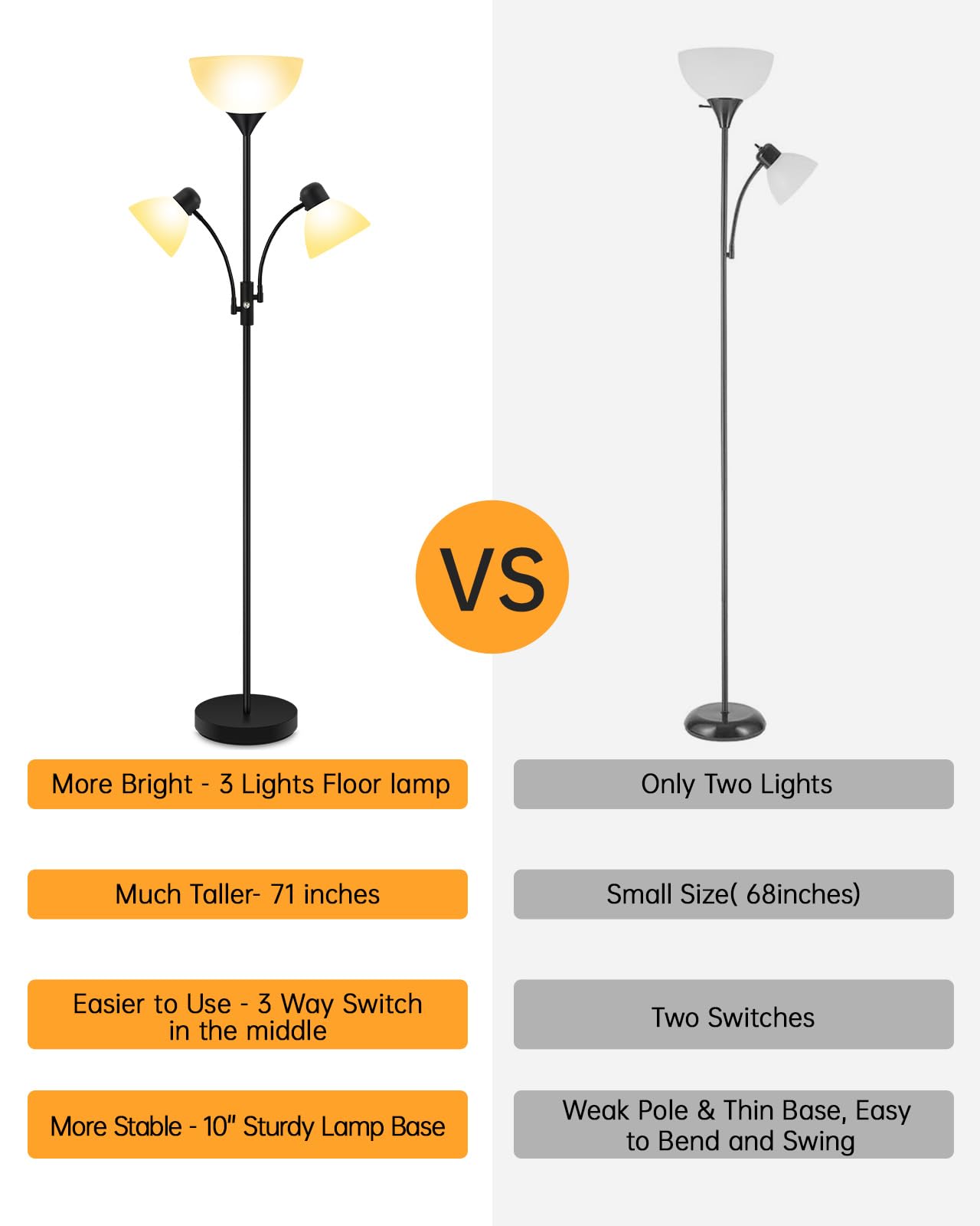 Floor Lamp Black, Standing Lamp, 71" Tall Lamps for Living Room, 3 Way Switch, Plastic Lampshade, Torchiere Floor Lamp with Reading Lamps, Modern Pole Lamps for Bedroom Kids Room E26 Base(No Bulb)