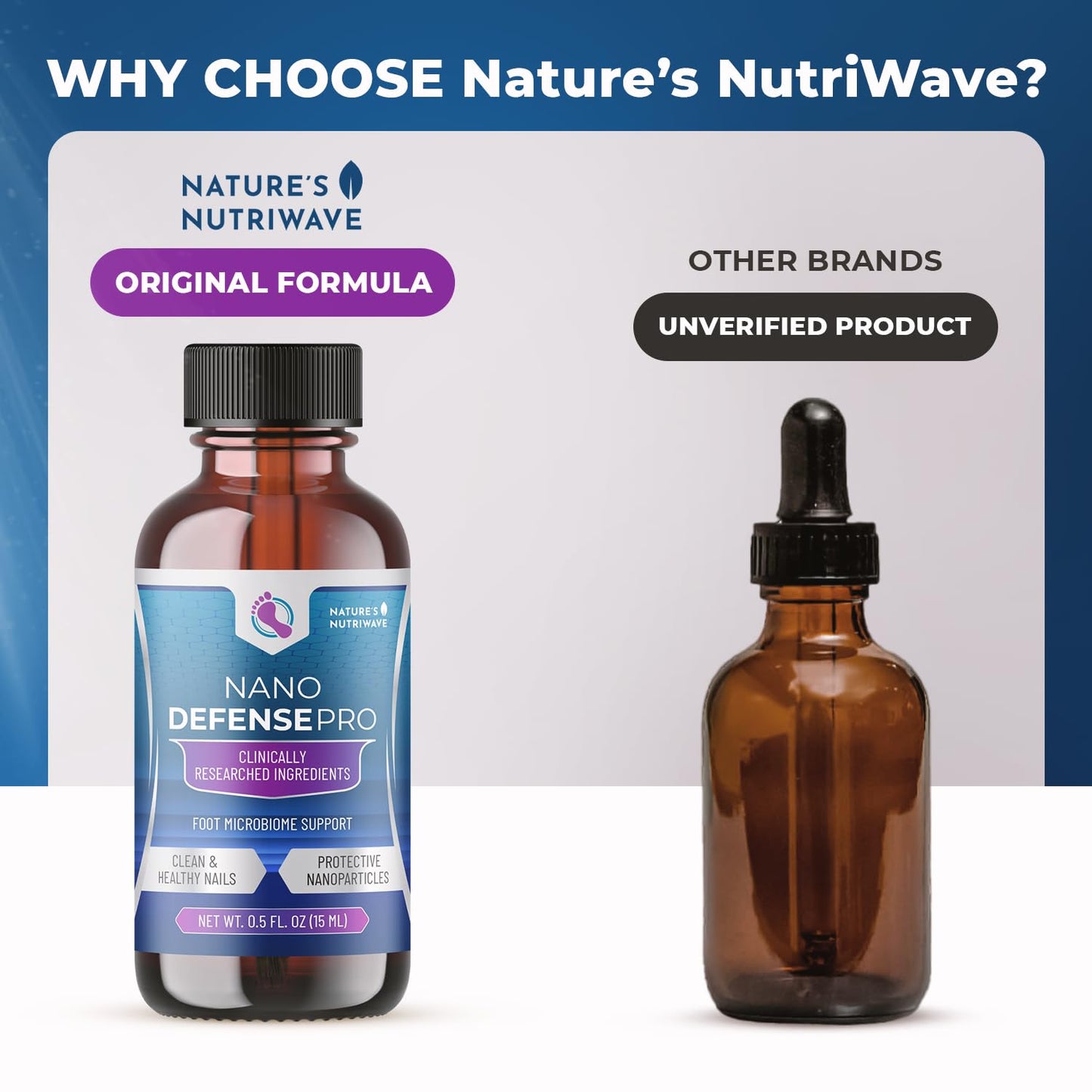NanoDefense Pro - Original Formulated Toenail Treatment Drops, Extra Strength Nail Repair Solution for Toe Nails, Support healthy Skin & Nails -100% Natural - 6 Month Supply