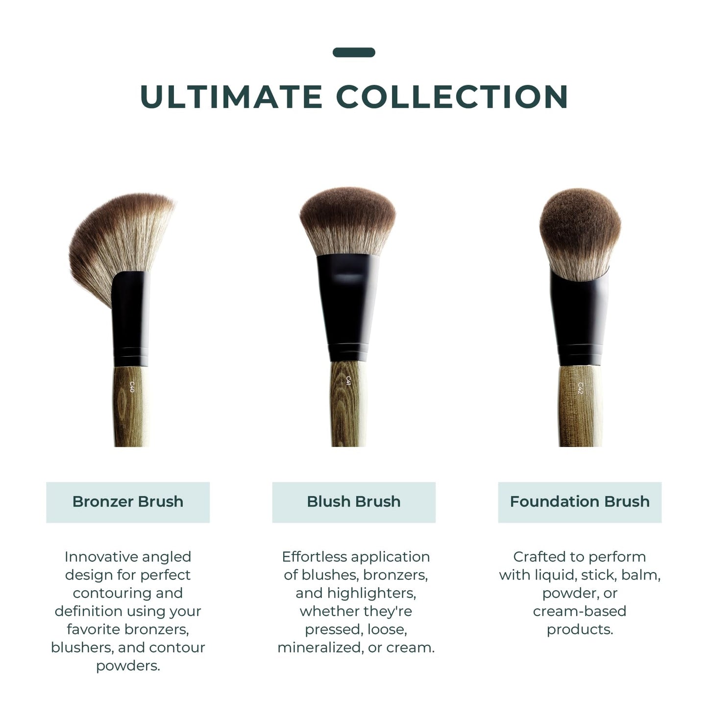 Rose and Ben Beauty C41 Blush Brush | Professional Brush for Flawless Makeup Application | Angled Non-Shedding & Cruelty-Free for Pressed, Powder, & Cream Cosmetics