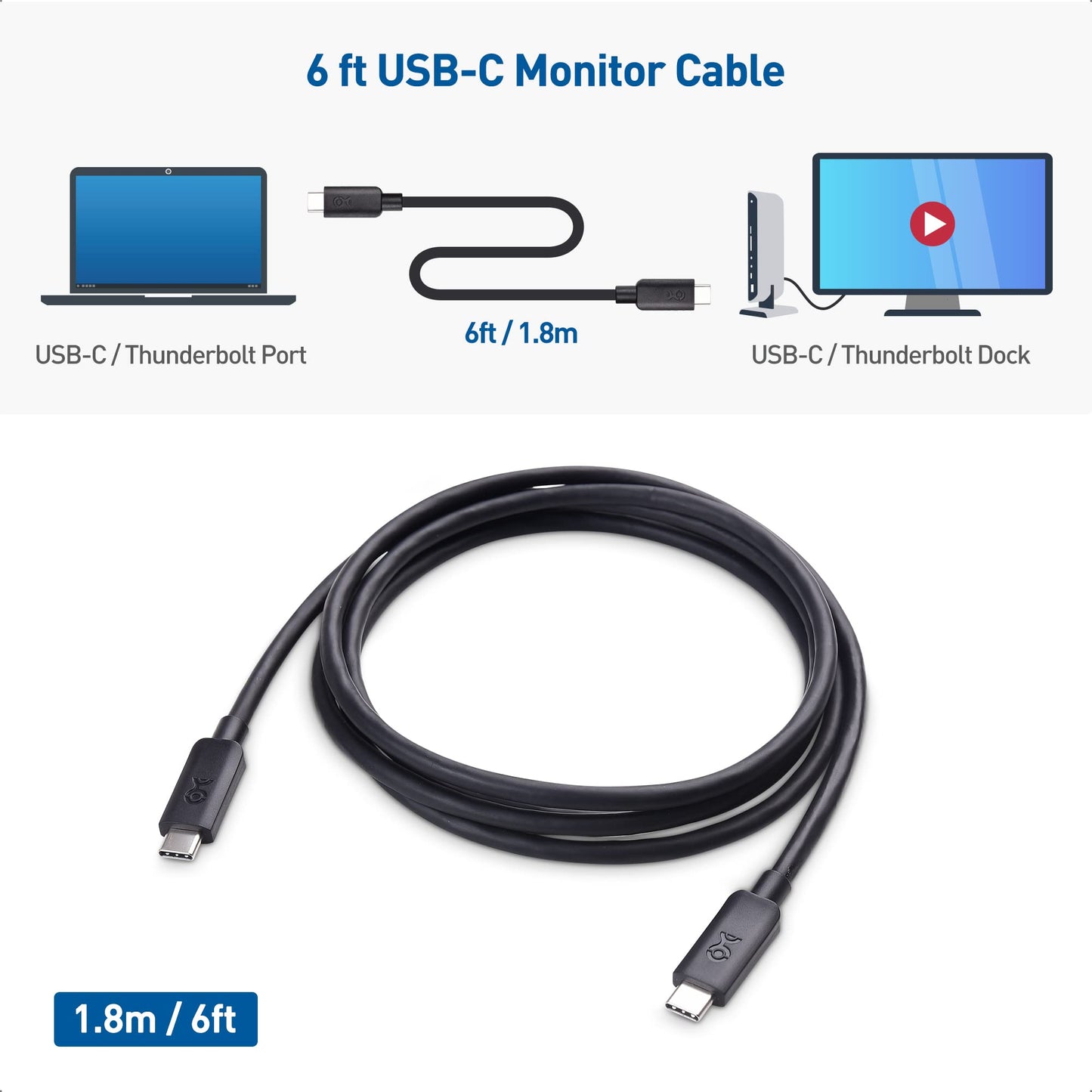 Cable Matters 2-Pack 20Gbps USB C to USB C Monitor Cable - 6ft / 1.8m, Supports Up to [8K@30Hz / 4K@120Hz Video, 240W Charging, 20Gbps Data Transfer], USBC Video Cable with USB 3.2 Gen 2