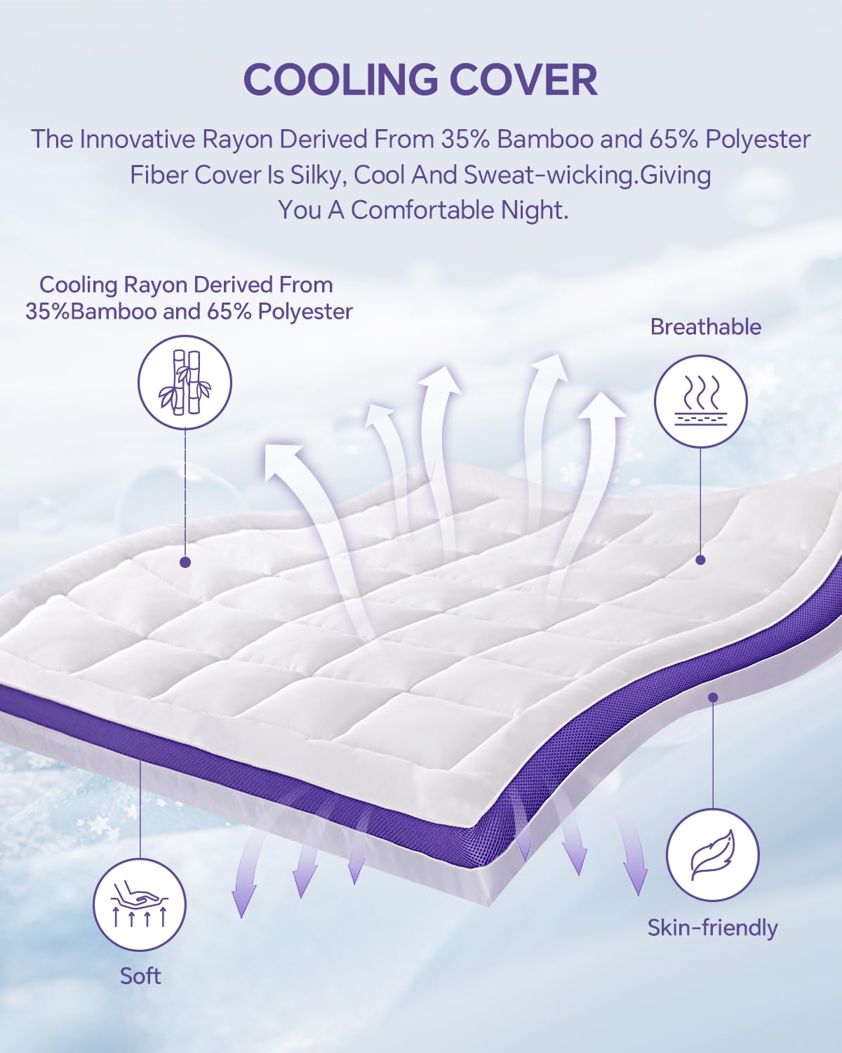 ChiXpace Dual Layer 4 Inch Memory Foam Mattress Topper King - 2 Inch Gel Memory Foam and 2 Inch Pillow Top Mattress Pad, Rayon Made from Bamboo Cover, 7-Zone Egg Crate Mattress Topper