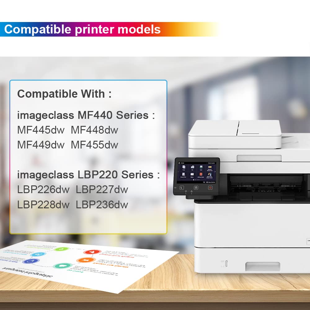 057 Toner Cartridge Compatible Replacement for Canon 057 CRG057 Black Toner 3009C001 for Canon imageCLASS MF445dw MF448dw MF449dw MF455dw LBP226dw LBP227dw LBP228dw Printer Toner Cartridge 2-Pack