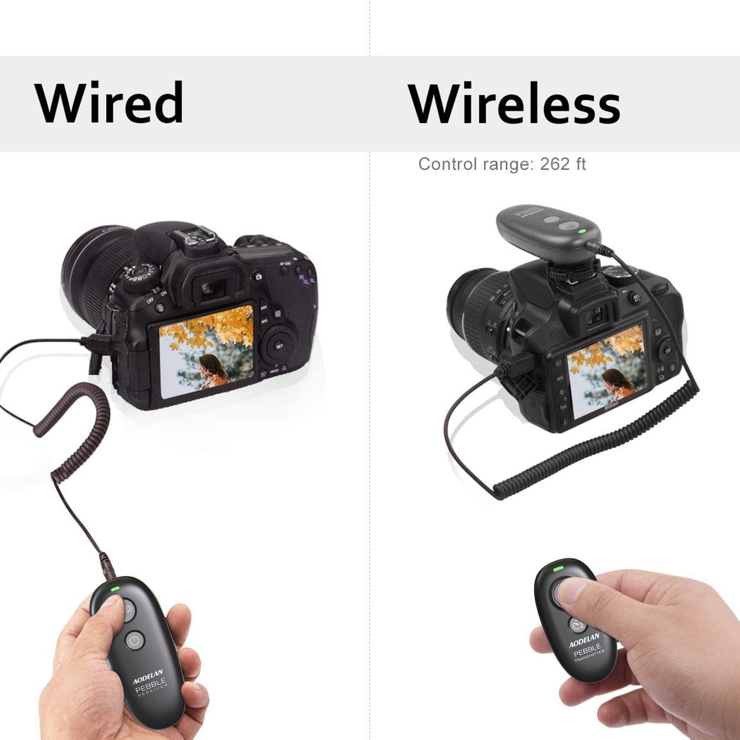 Camera Remote Control Wireless Shutter for Canon EOS RP, R6, ROS RP, Rebel T6, T7, T5, T3, SL2, 5D Mark II, 5d Mark iii, 5d Mark iv, 6D Mark II, 7d Mark ii, 7D Series, 5D Series; for Fujifilm X-T3