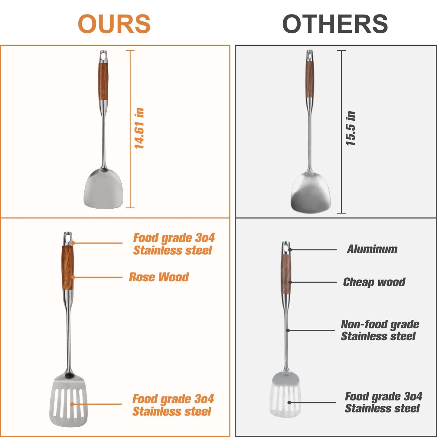 304 Stainless Steel Kitchen Utensils Set with Wooden Handle,12 Pcs Long Heat Resistant Metal Cooking Utensils Set,Spatula, Ladle, Skimmer, Spaghetti Spoon,Tongs,Potato Masher