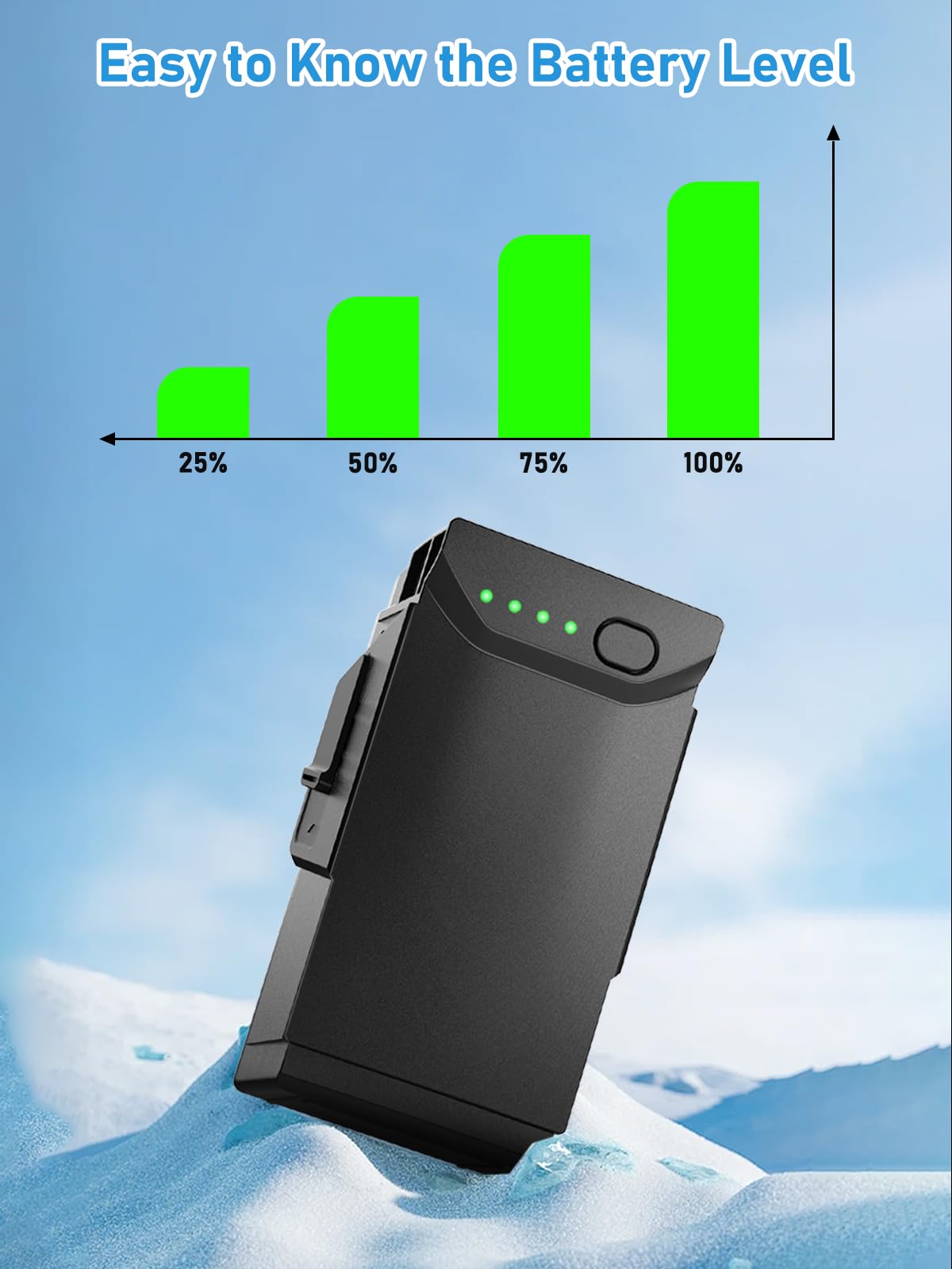 anegine Mavic Air Battery for DJI, 2375mAh Intelligent Flight Battery Compatible with DJI Mavic Air Drone, 21mins Max Flight Time