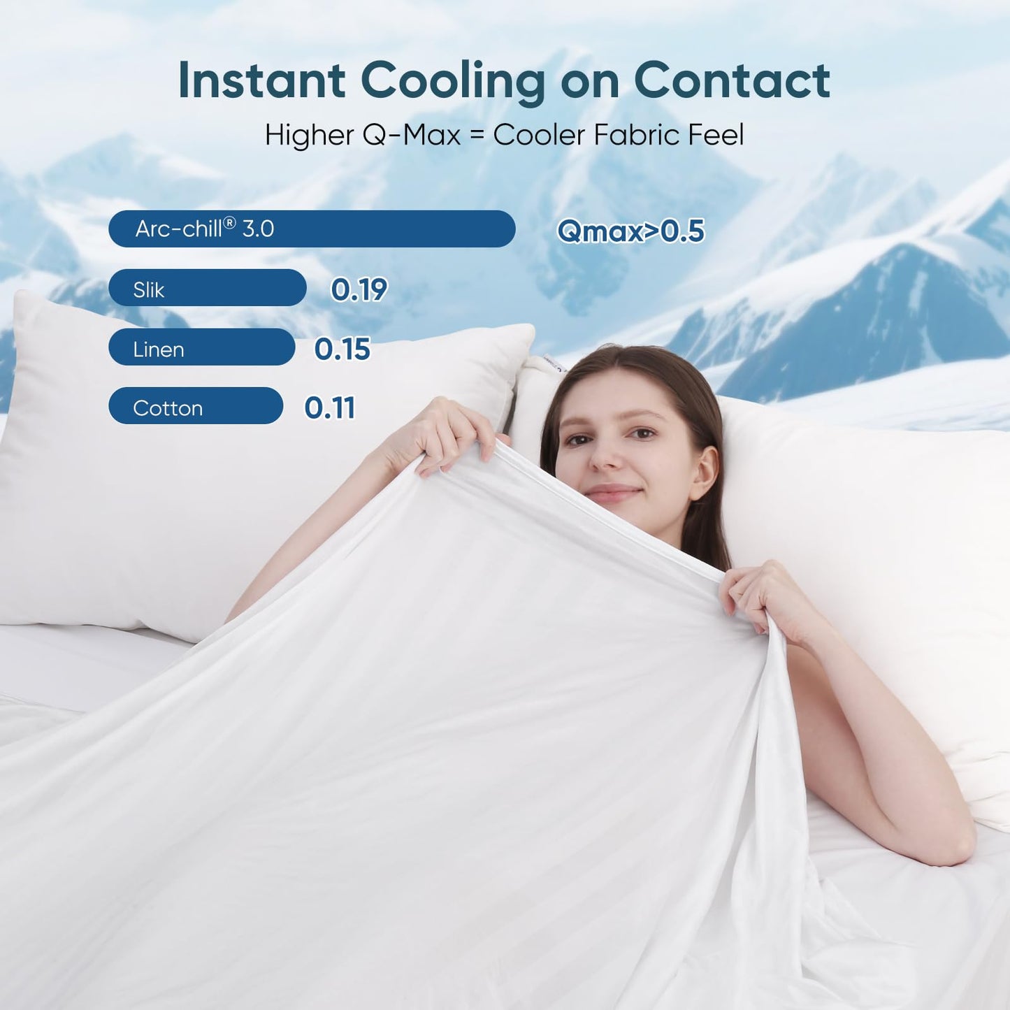 Elegear Revolutionary Cooling Blanket King, Absorbs Heat to Keep Body Cool for Night Sweats, Double Sided Arc-Chill3.0 Cool Fiber Q-Max>0.5, Lightweight Summer Cold Blankets Sleeping 90" x 108"