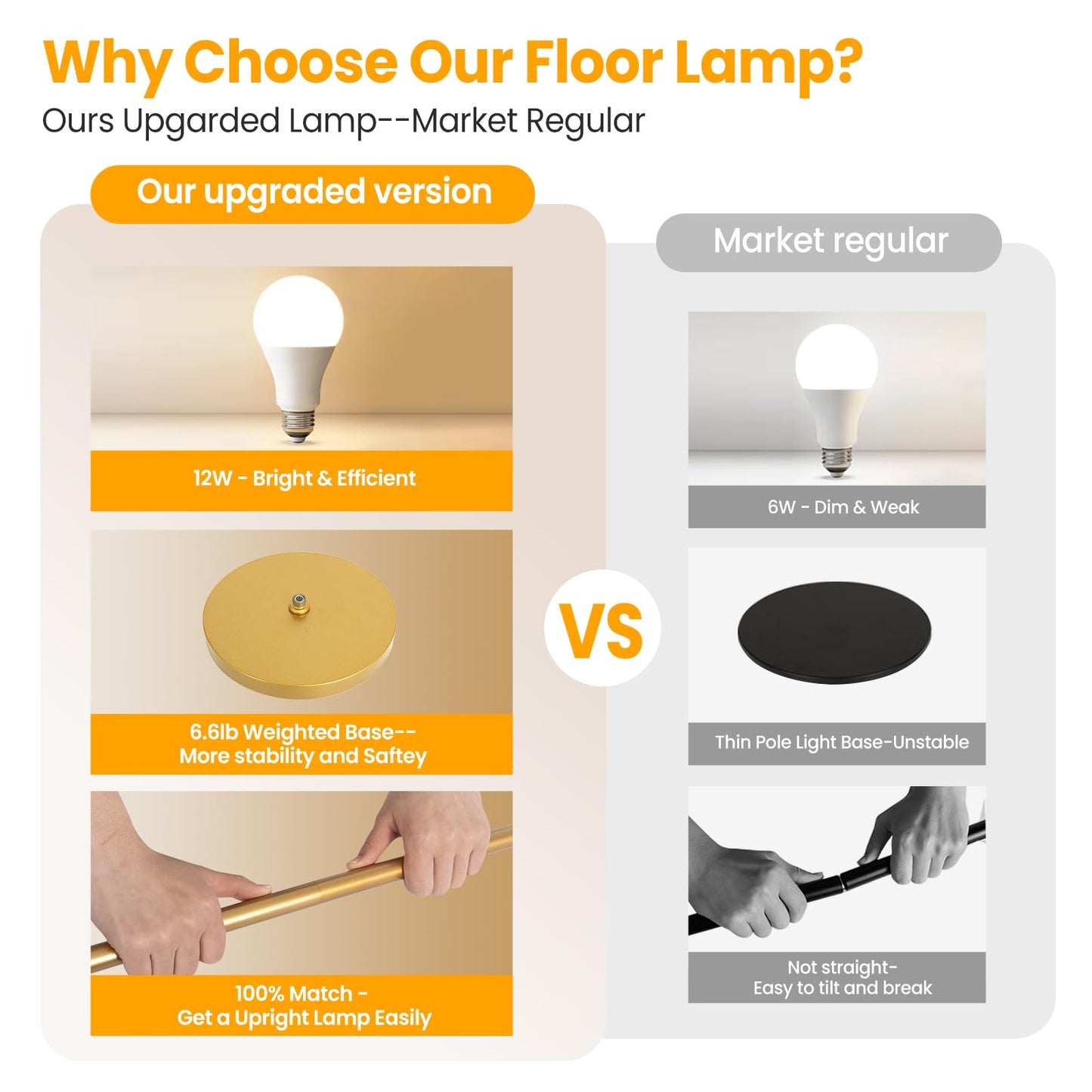 Floor Lamp for Living Room and Bedroom - Modern Standing Lamps Tall with Dimmable LED Bulb and Remote Control - Black Stand Arc Light With Shade for Reading Home Decor Corner and office（Gold）