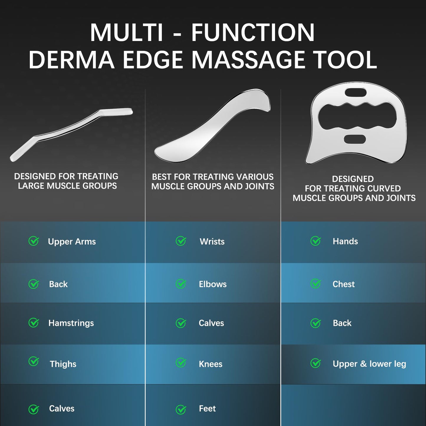 3-in-1 Stainless Steel Gua Sha Muscle Scraper Tool Set，Metal Scraping Tools，Myofascial Scraping Tool for Physical Therapy，Facial/Body Tools＆Derma Edge Massage Tool