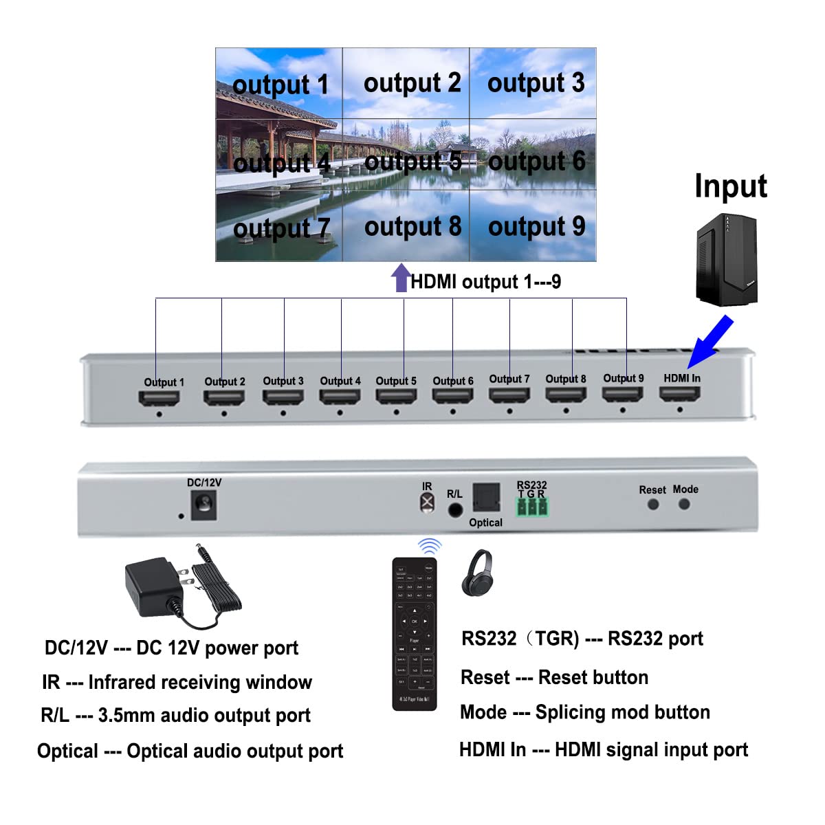 4K 3x3 Video Wall Controller, 9 Channel HDMI 1.4 Splitter, with Out Audio, Remote Control & RS232, Button Press, Support 1x1 1x6 2x1 6x1 2x2 3x3 2x4 Modes, Cascade 3x4 4x3 4x4