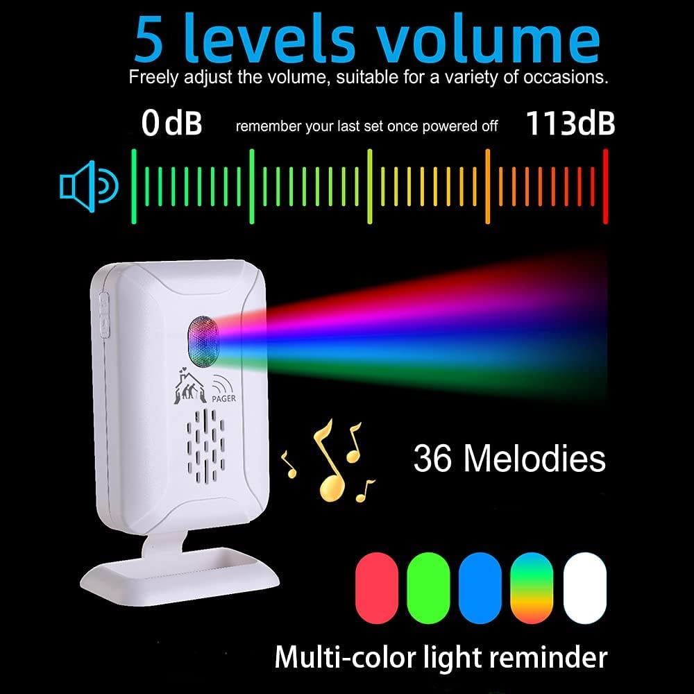 Upgrade Professional Bed Sensor Alarm and Fall Prevention for Elderly/Dementia and More,Caregiver Pager Motion Sensor with 5 Volume Level
