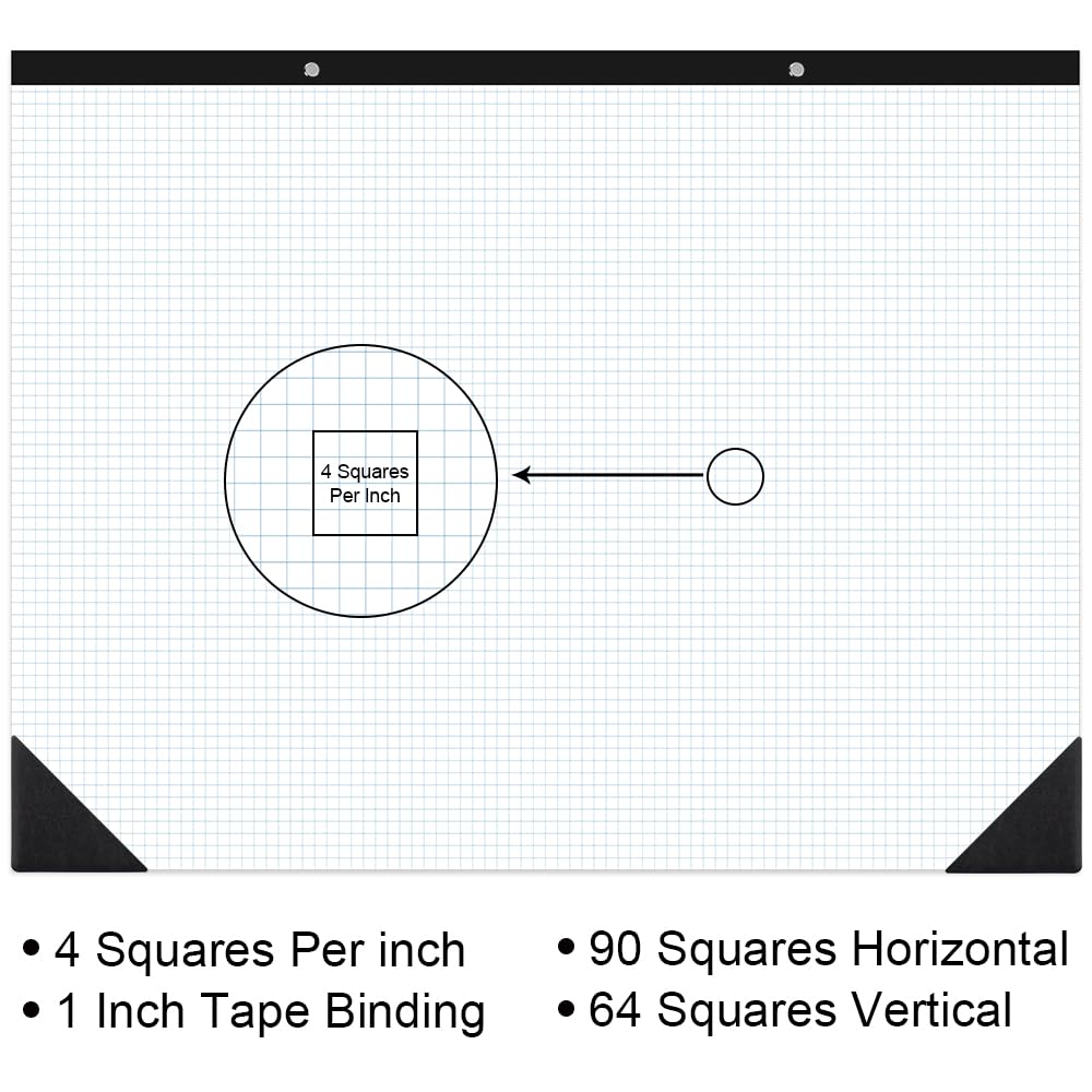 (2-Pack) Large Engineering Graph Paper - 22" x 17" Grid Paper, 100 Sheets/200 Pages, 4"x4" Grid Pad Giant Drafting Pad Sketching Graph Paper for Engineer Architect Designer Mathematician Draftsman