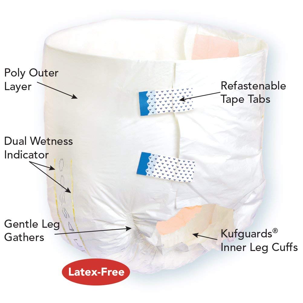 Tranquility Premium ATN Disposable Briefs with Tabs, Overnight Protection Superabsorbent Core for Leak-Free and Full-Fit Comfort, Large 72ct Case
