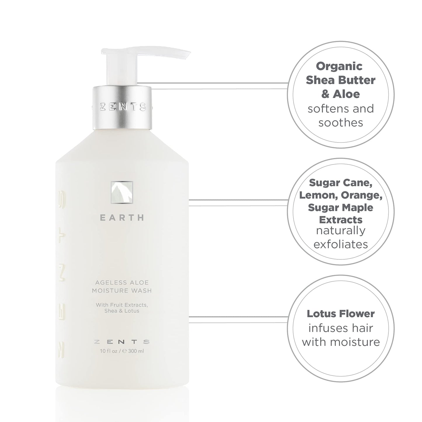 Zents Hand & Body Wash (Earth Fragrance) | Hydrating Anti-Aging Cleanser with Organic Shea Butter & Aloe for Dry Skin | Gentle & Nourishing | 10 fl oz