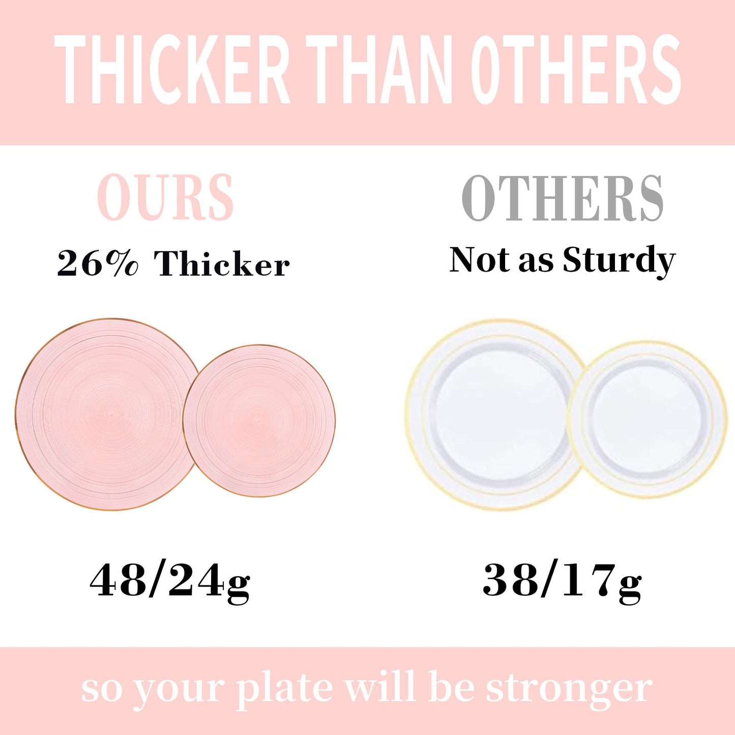 Pryntono 120PCS Pink Plastic Plates with Gold Rim, Heavy Duty Disposable Plates, Elegant and Fancy 60 Dinner and 60 Dessert Plates for Party and Wedding