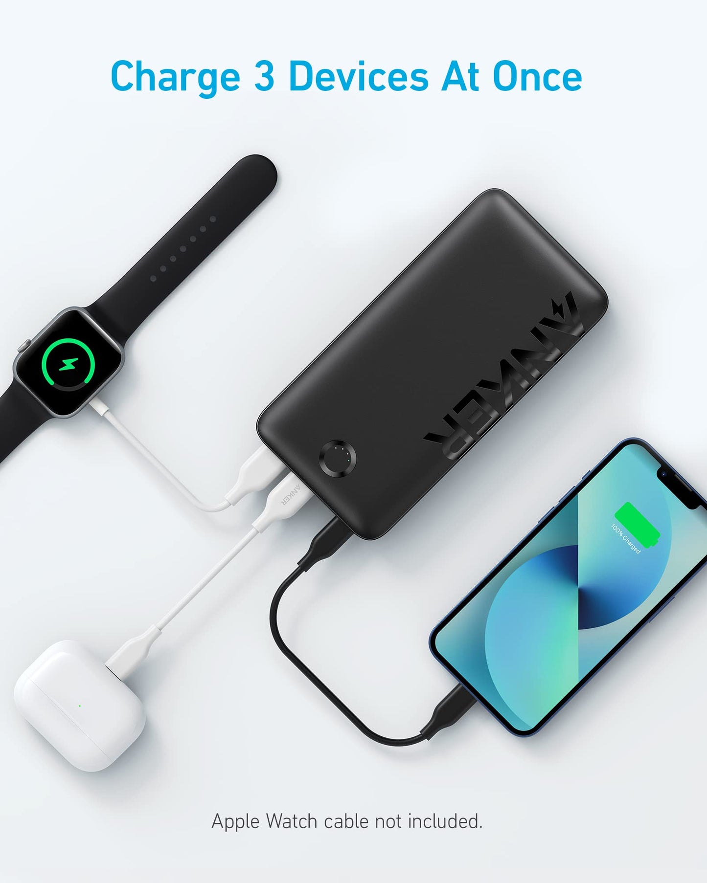 Anker Power Bank, 20,000mAh Portable Charger with USB-C Fast Charging, Works for iPhone 15/15 Plus/15 Pro/15 Pro Max, iPhone 14/13/12 Series, Samsung, iPad Pro, AirPods, Apple Watch, and More