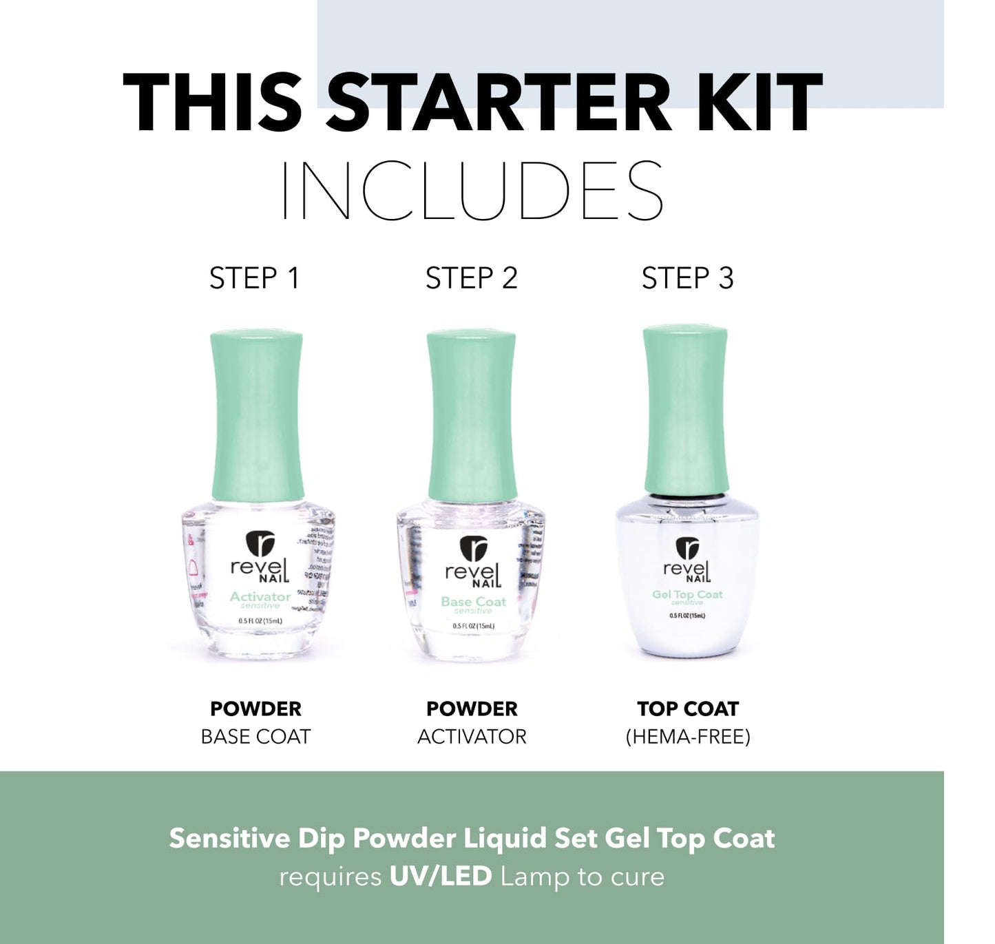 Revel Nail Sensitive Dip Powder Liquid Set - Dip Powder Base Coat, Dip Powder Activator, Gel Top Coat, Hema Free, Suitable for Sensitive Nails