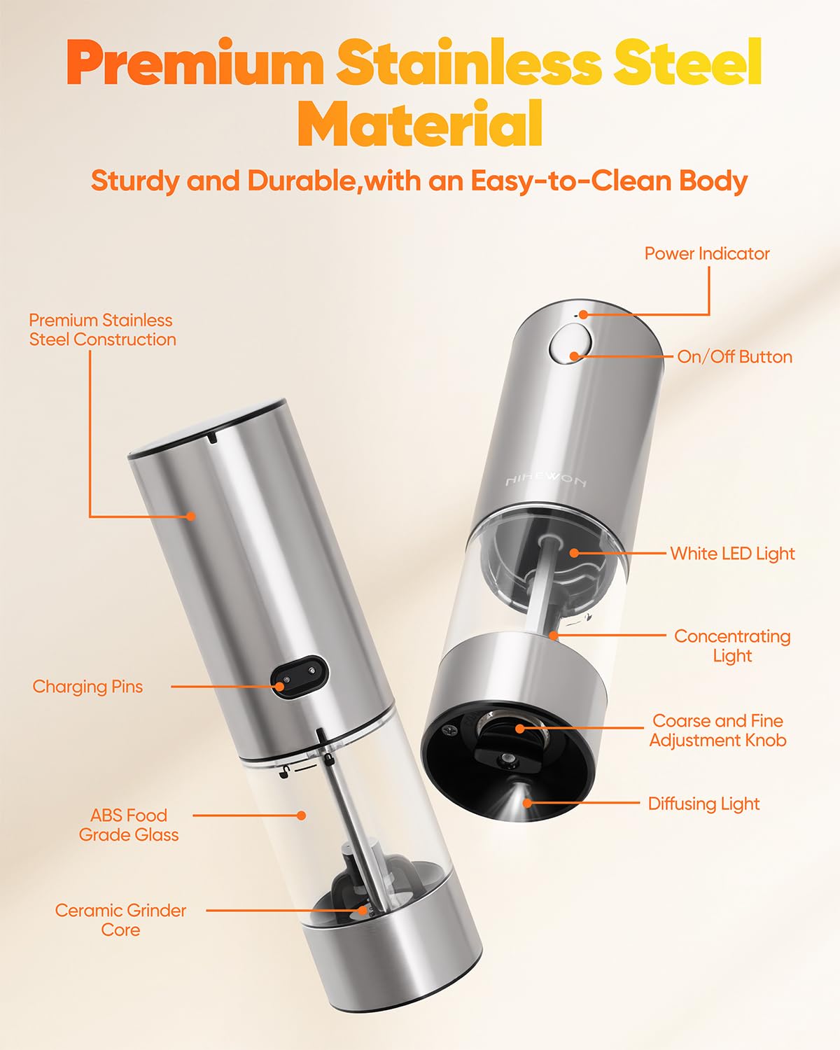NIHEWON Electric Salt and Pepper Grinder Set with LED Light, Rechargeable Salt and Pepper Shakers with 5 Adjustable Coarseness, Upgraded Large Capacity, Stainless Steel, Storage & Charging Base