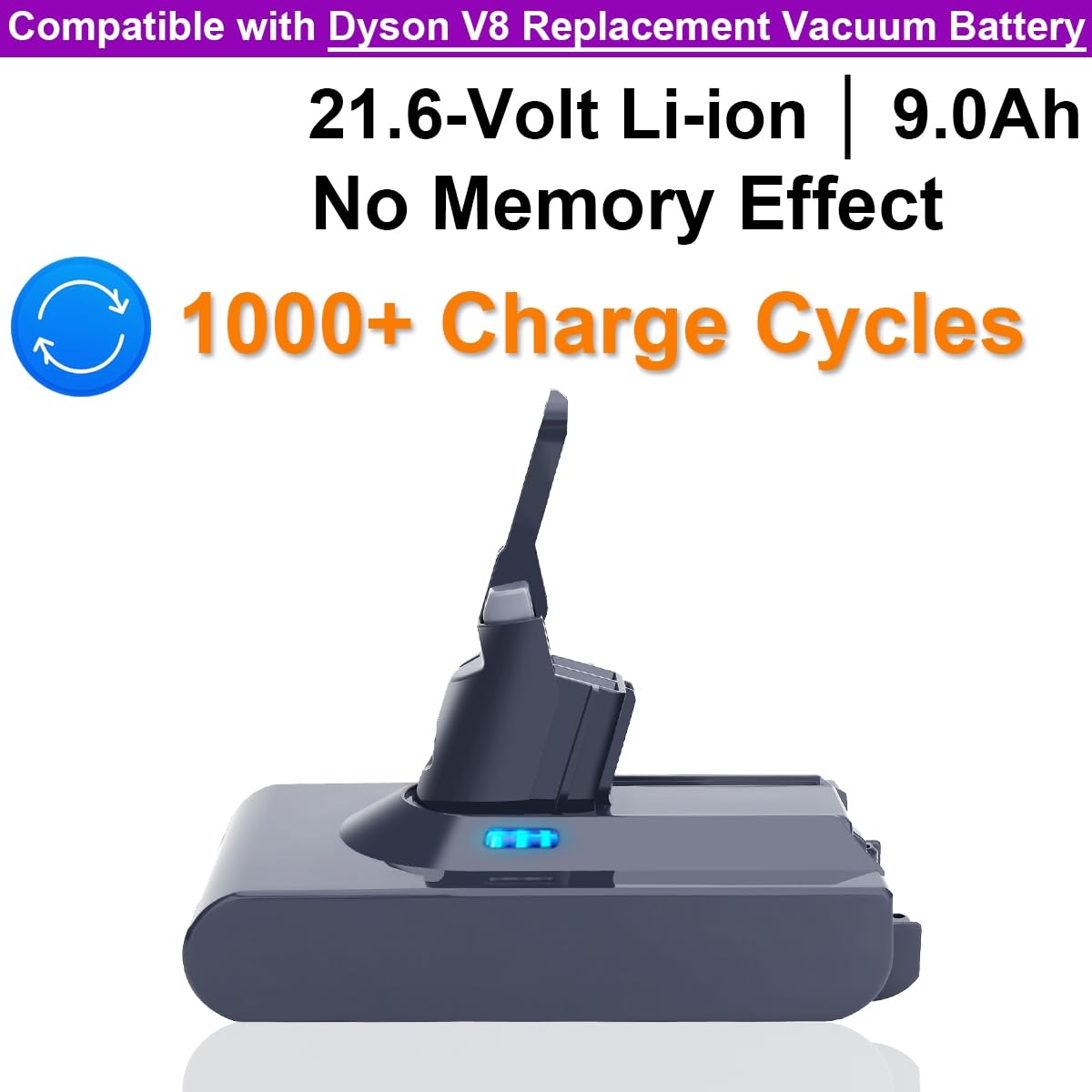 9000mAh Upgraded V8 Replacement Battery Compatible with Dyson V8 Cordless Vacuum, Fits V8 Plus/Animal/Absolute/Motorhead, SV10, SV25 & More Models - High Capacity Lithium Battery Pack, 80 Min Runtime