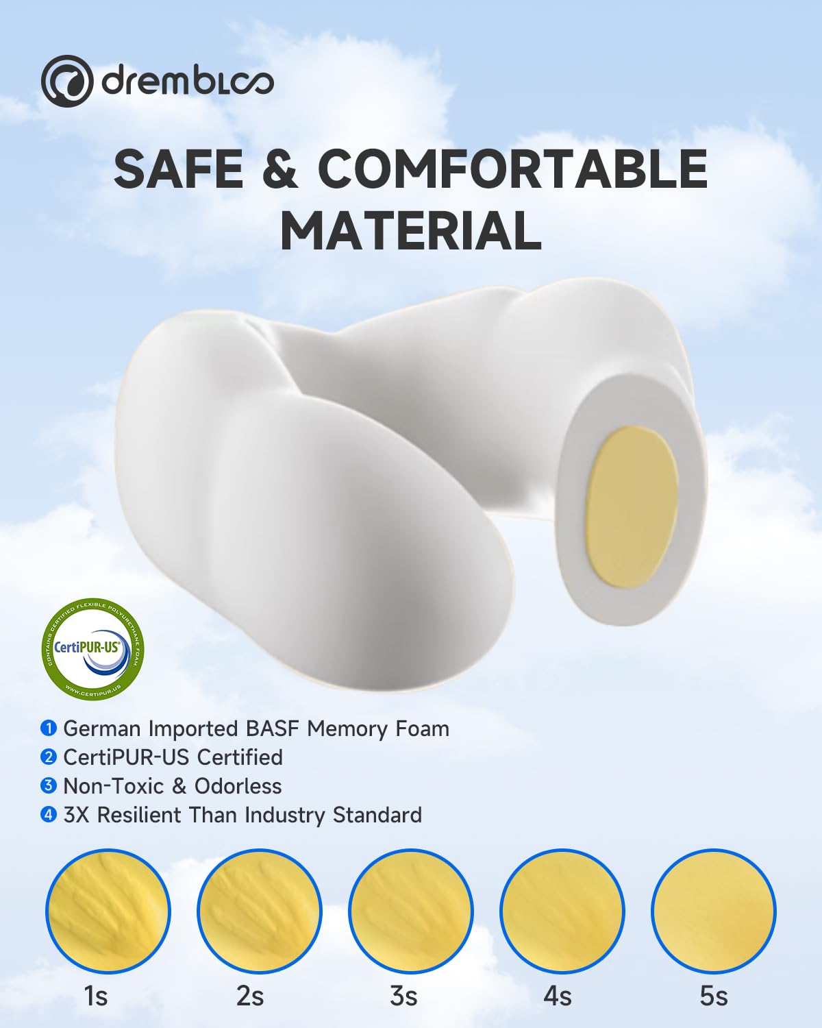 Travel Neck Pillow for Airplane, Premium Memory Foam 360° Ergonomic Support for Sleeping on Long Flights, Compact Portable Sleep Essential with Comfortable Cover for Cars, Office Naps & Home Use