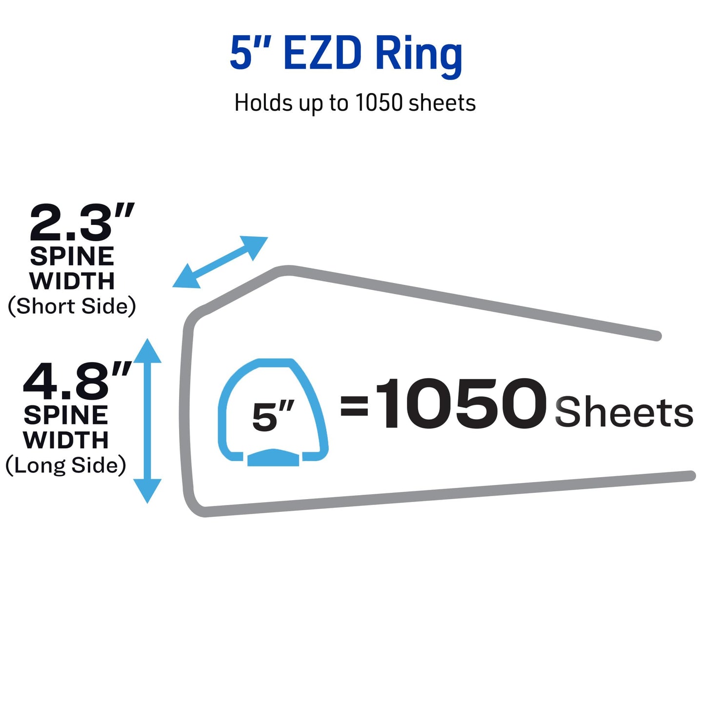 Avery Heavy-Duty 5 Inch Binders 3 Ring, View Binder, 5 Inch EZD Ring, Black, Sturdy (79606)