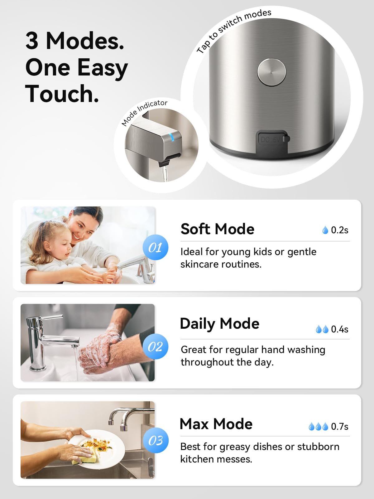 SUNLY Touchless Automatic Soap Dispenser – Clog-Free Pump, 0.2s Fast Sensor, USB-C Rechargeable, Smudge-Resistant Stainless Steel, for Kitchen & Bathroom Soap Dispenser