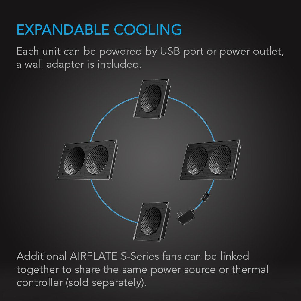 AC Infinity AIRPLATE S9, Quiet Cooling Fan System 18" with Speed Control, for Home Theater AV Cabinet Cooling