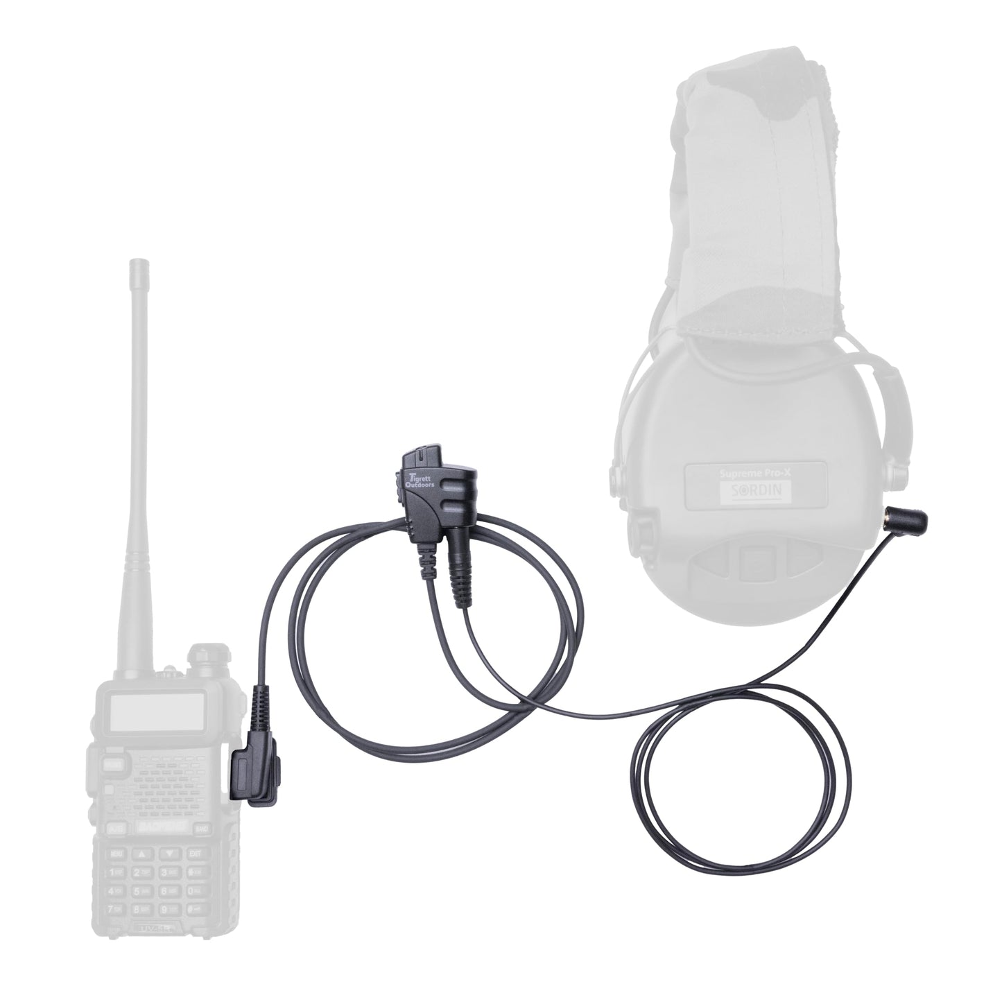 Push-to-Talk Cable with 3.5mm Audio Adapter - PTT Button for Kenwood K1 and Baofeng Waterproof Radios - Compatible with 3.5mm Electronic Earmuffs (Clip Without Velcro, Baofeng K1 Type for UV5R)