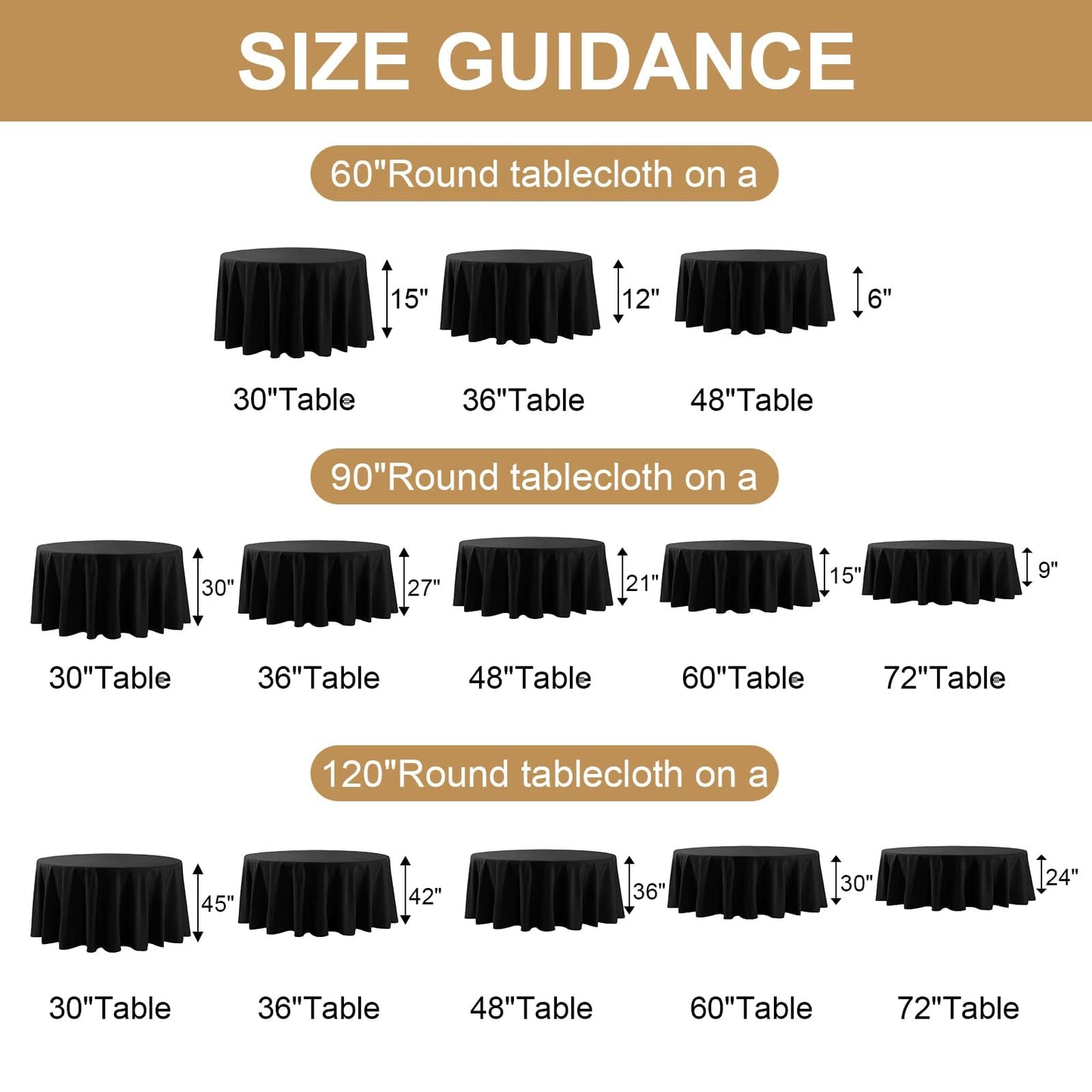 Yemosa 10Pack Black Round Tablecloth 90 Inch, Polyester Fabric Round Table Cover, Stain & Wrinkle Resistant Washable Table Cloth for Wedding, Party, Banquet, Dining Decor