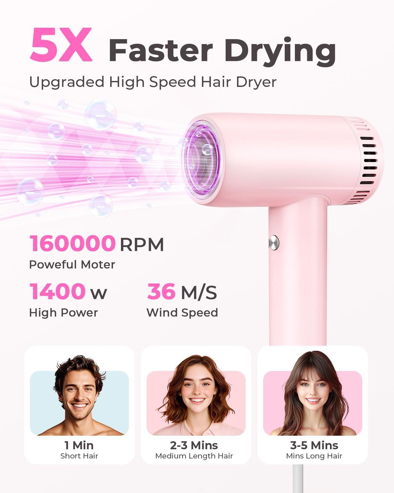 Hair Dryers for Women - 9 Temps Set Ionic Blow Dryer -160,000 RPM High Speed Fast Drying 1 Min, Professional Hairdryer for Smooth, 500 Million Negative Ions, Lightweight 0.8lb for Travel, Auto Clean
