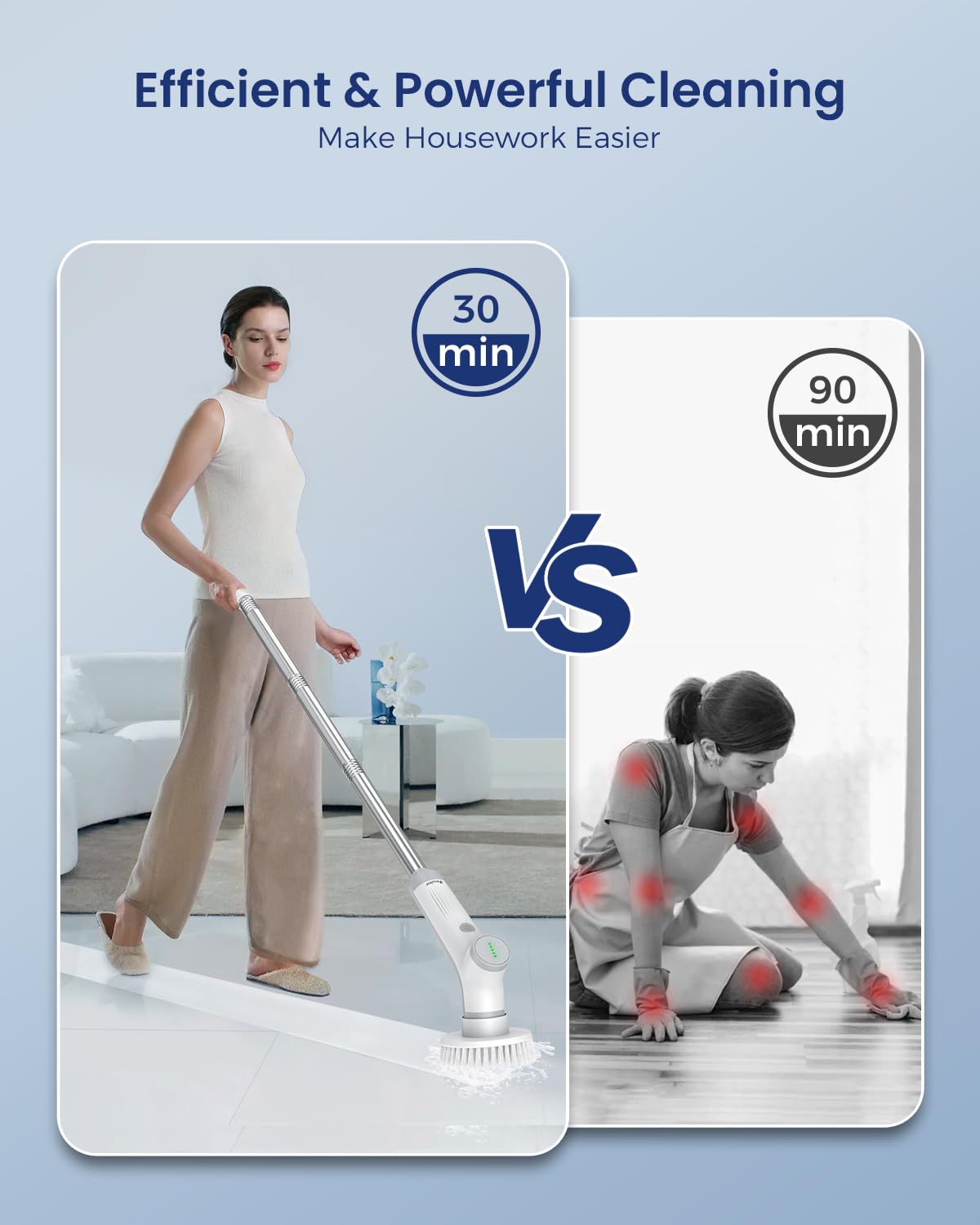 VEWIOR Electric Spin Scrubber, Cordless Cleaning Brush with 3 Adjustable Angle 2 Speeds 3 Replaceable Brush Heads, Electric Cleaning Brush for Floor Bathroom Tub Tile Kitchen Window