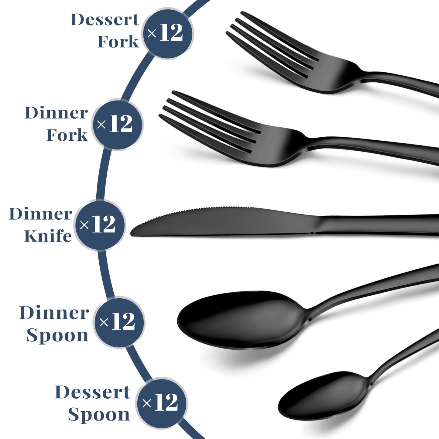 Hunnycook 60-Piece Black Silverware Set - Service for 12, Includes Forks Spoons and Knives, Utensil Sets for Home Kitchen Restaurant, Dishwasher Safe