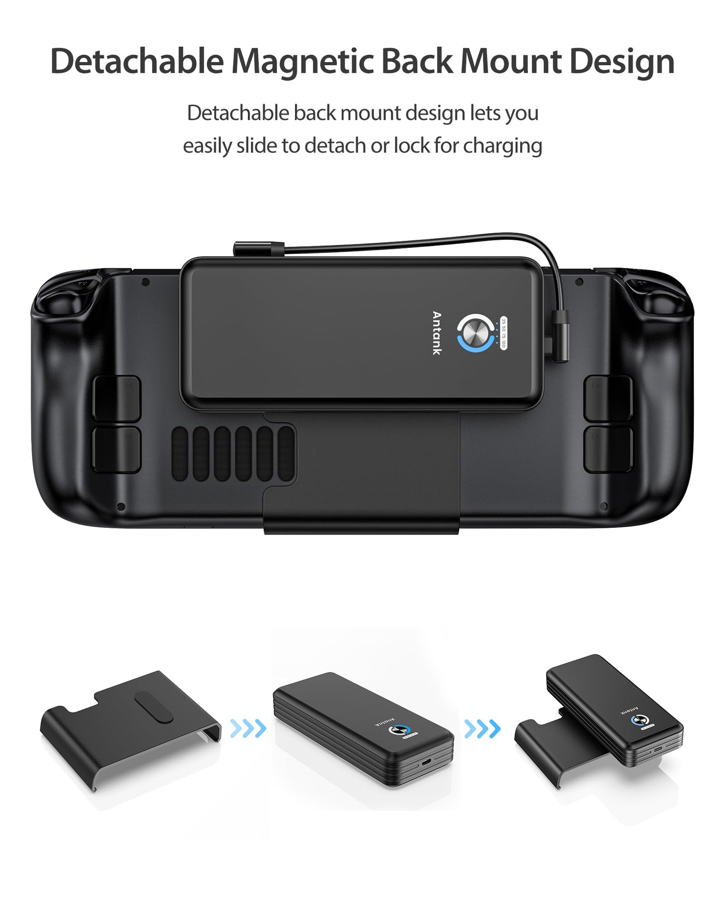 Antank Magnetic Power Bank Compatible with Steam Deck, 20000mAh 45W PD Fast 3.0 Charging Portable Battery Bank, External Battery Pack with Removable Magnetic Back Mount & Dual USB-C Cable