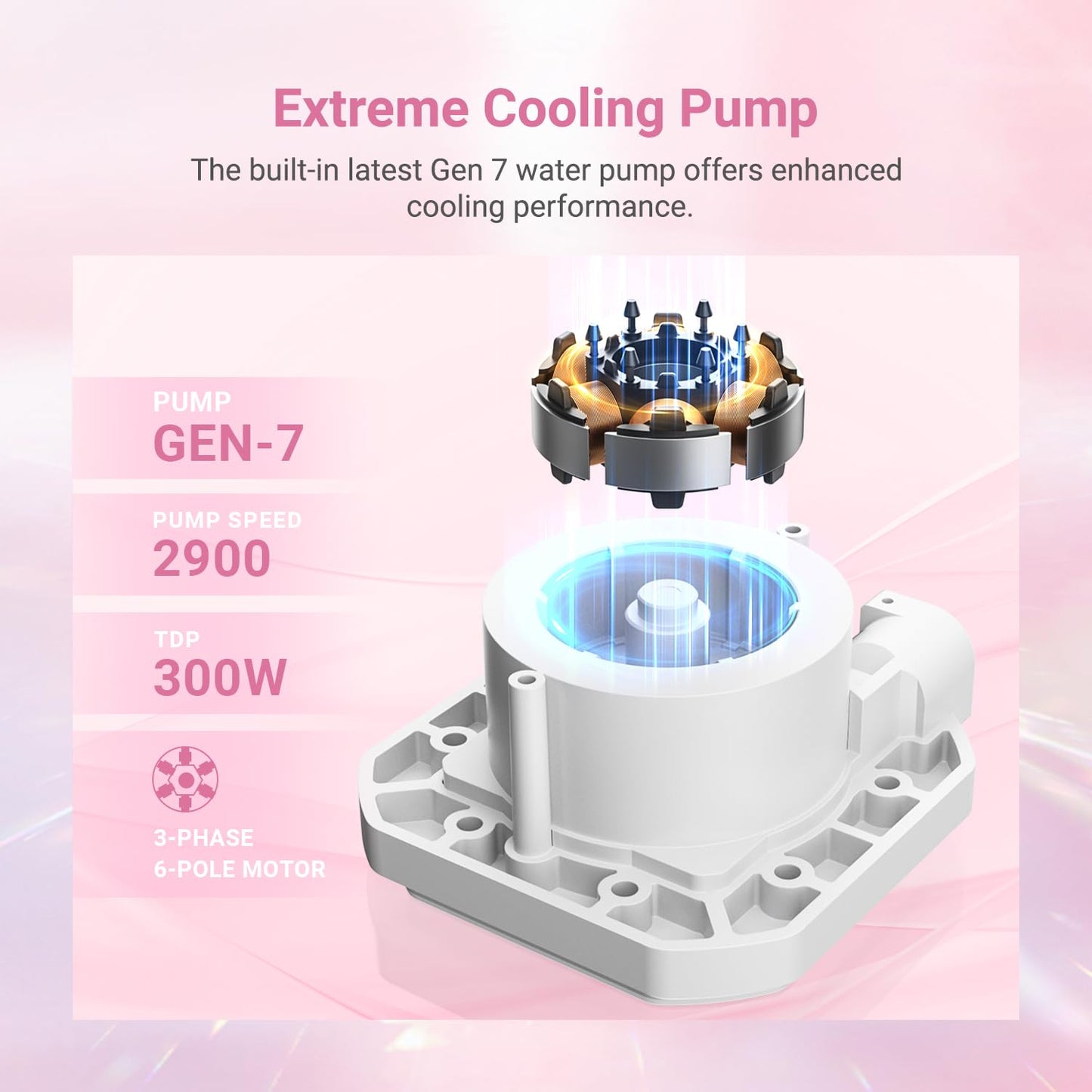 ID-COOLING FX240 INF Pink Edition 240mm Liquid CPU Cooler, AIO Cooler with ARGB Infinity Mirror Effect, 2x120mm Daisy-Chained Fans Low-Noise Operating 29.9dB(A) Max., Intel & AMD Compatible