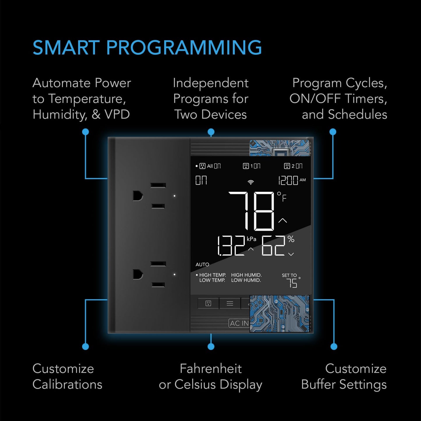 AC Infinity Controller 75 PRO, WiFi Outlet Controller, Independent Programs for Two Devices, Desktop Digital Thermostat with Temperature, Humidity, VPD, & Timer Controls, for Seed Starting Heat Mats
