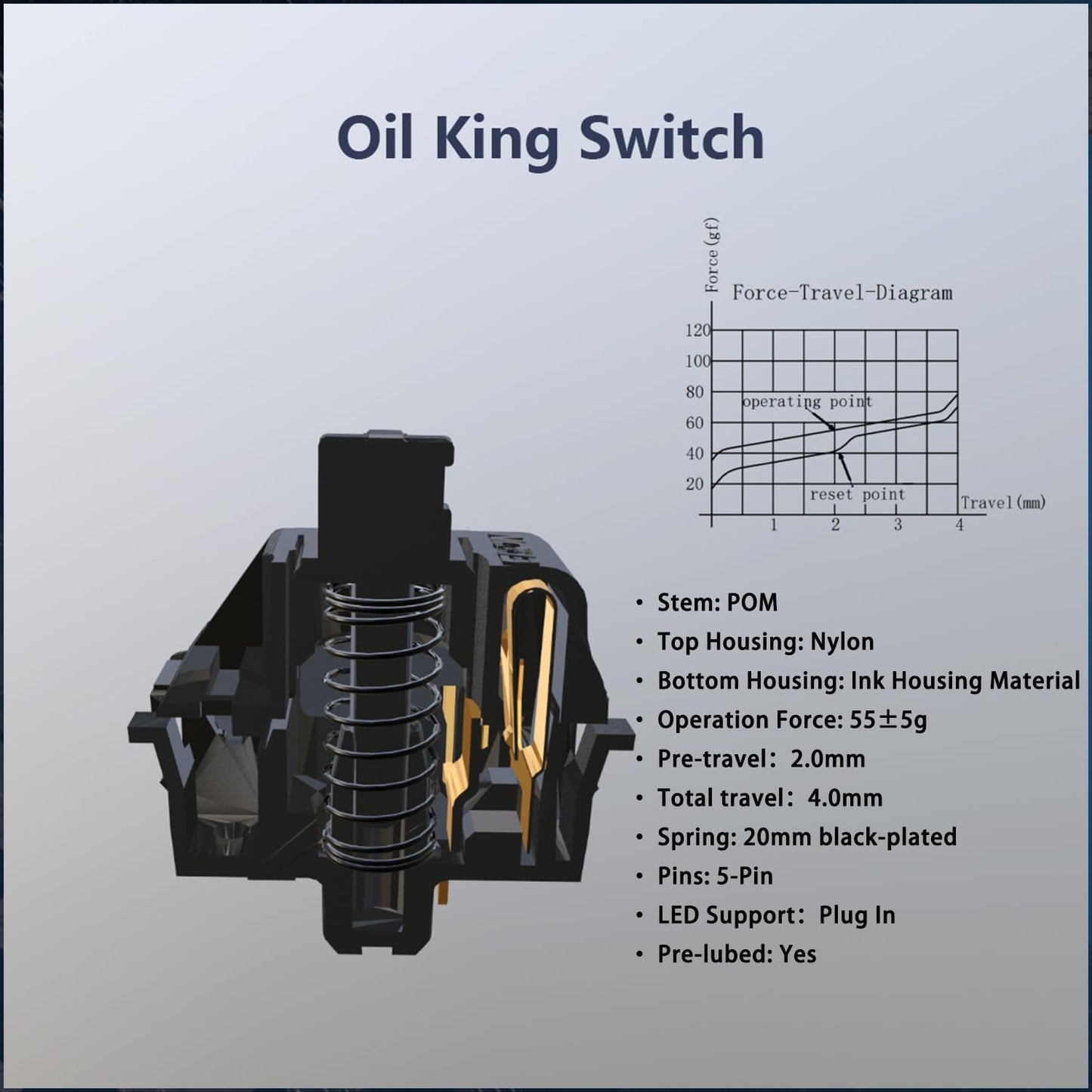 Gateron Oil King V2 Pre Lubed 5pin Linear Switches for Mechanical Keyboard (90PCS, Oil King)