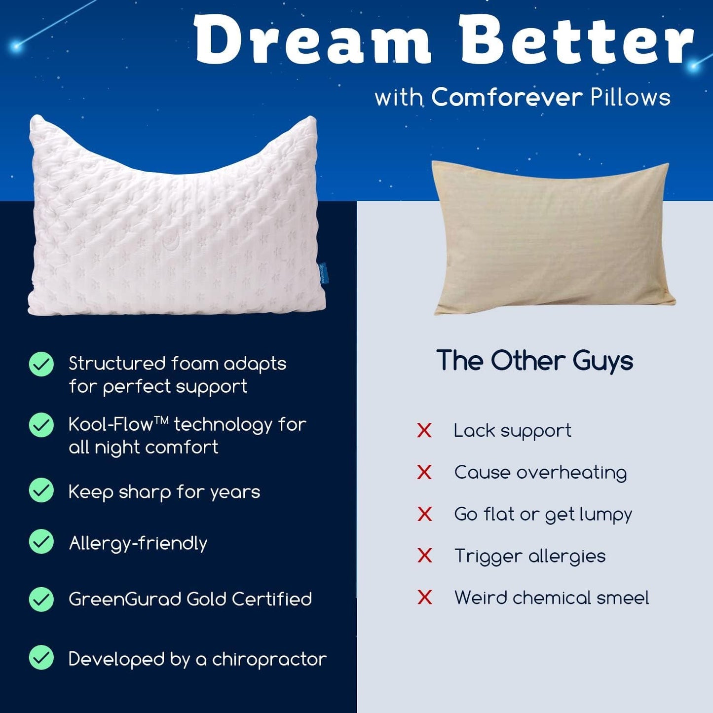 KUCEY Cooling Side Sleeper Pillow for Neck and Shoulder Pain, Luxury Shredded Memory Foam Curved Bed Pillows for Sleeping Set of 1- Adjustable Standard Size- Washable Cover Crescent White